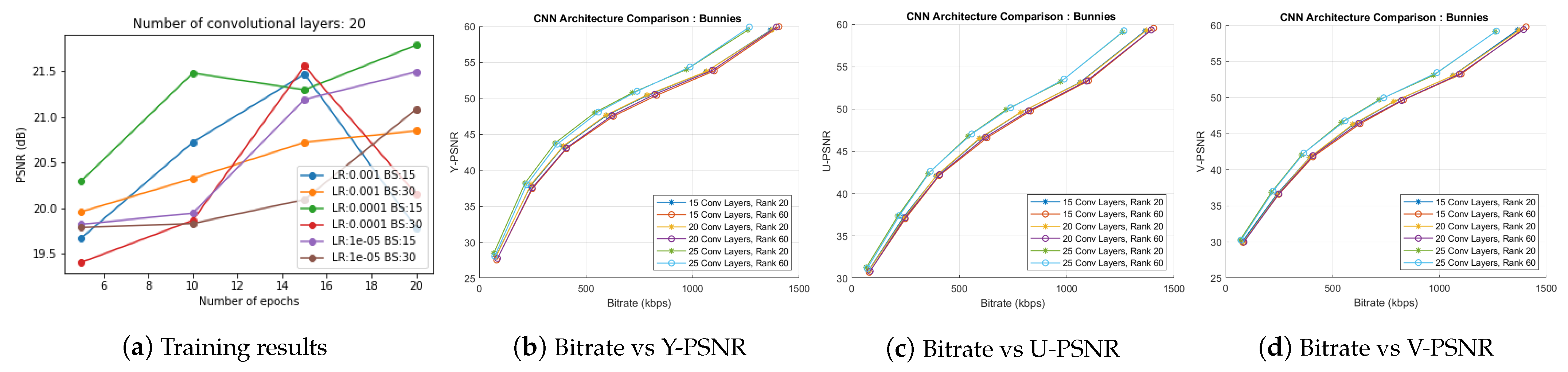 Sensors 21 04574 g008 550