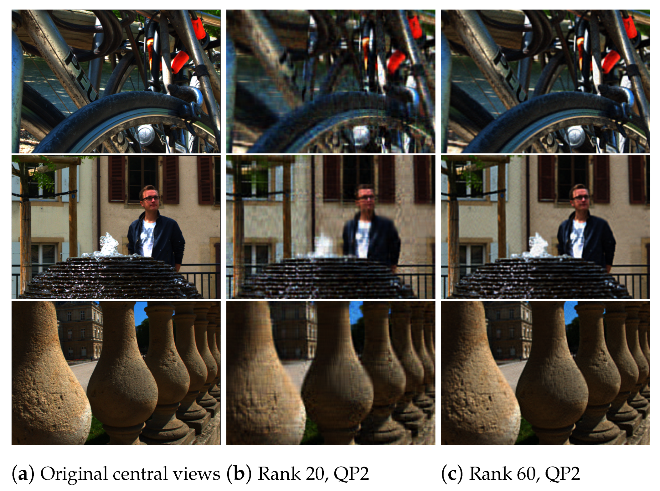 Sensors 21 04574 g010 550