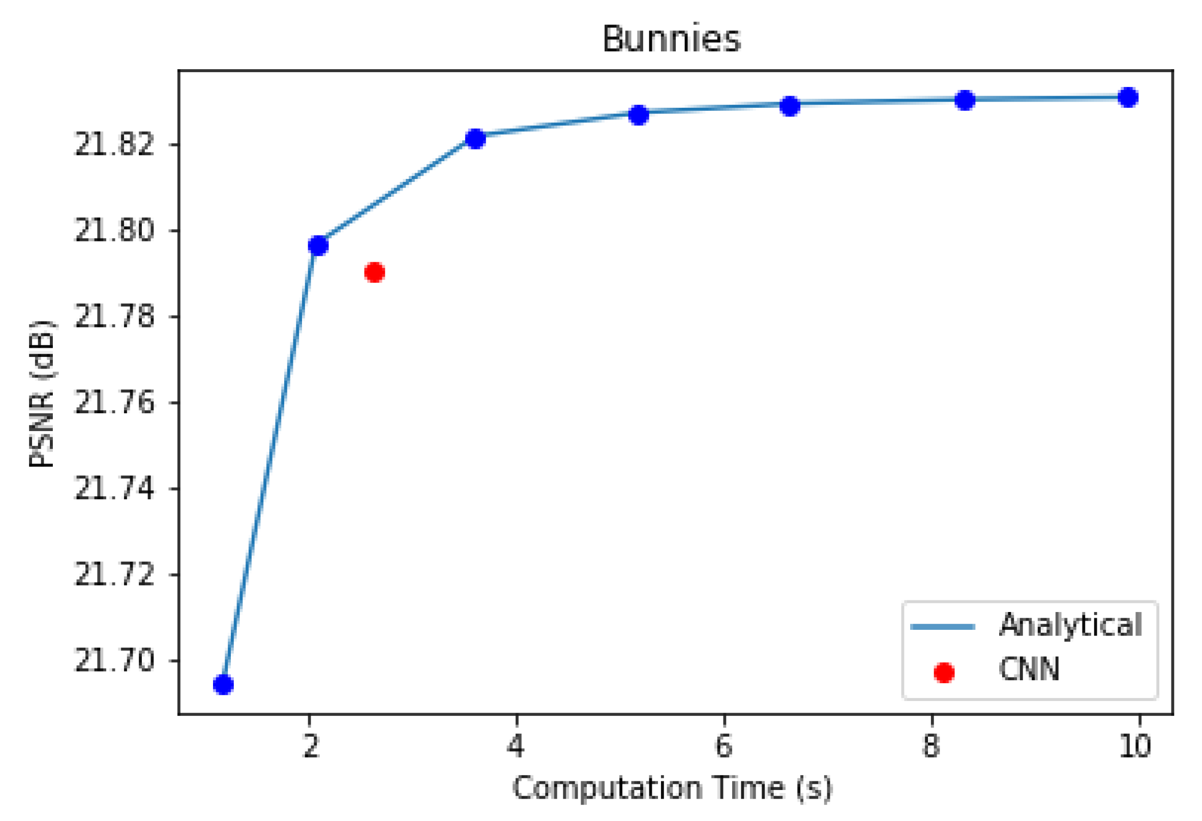 Sensors 21 04574 g015 550