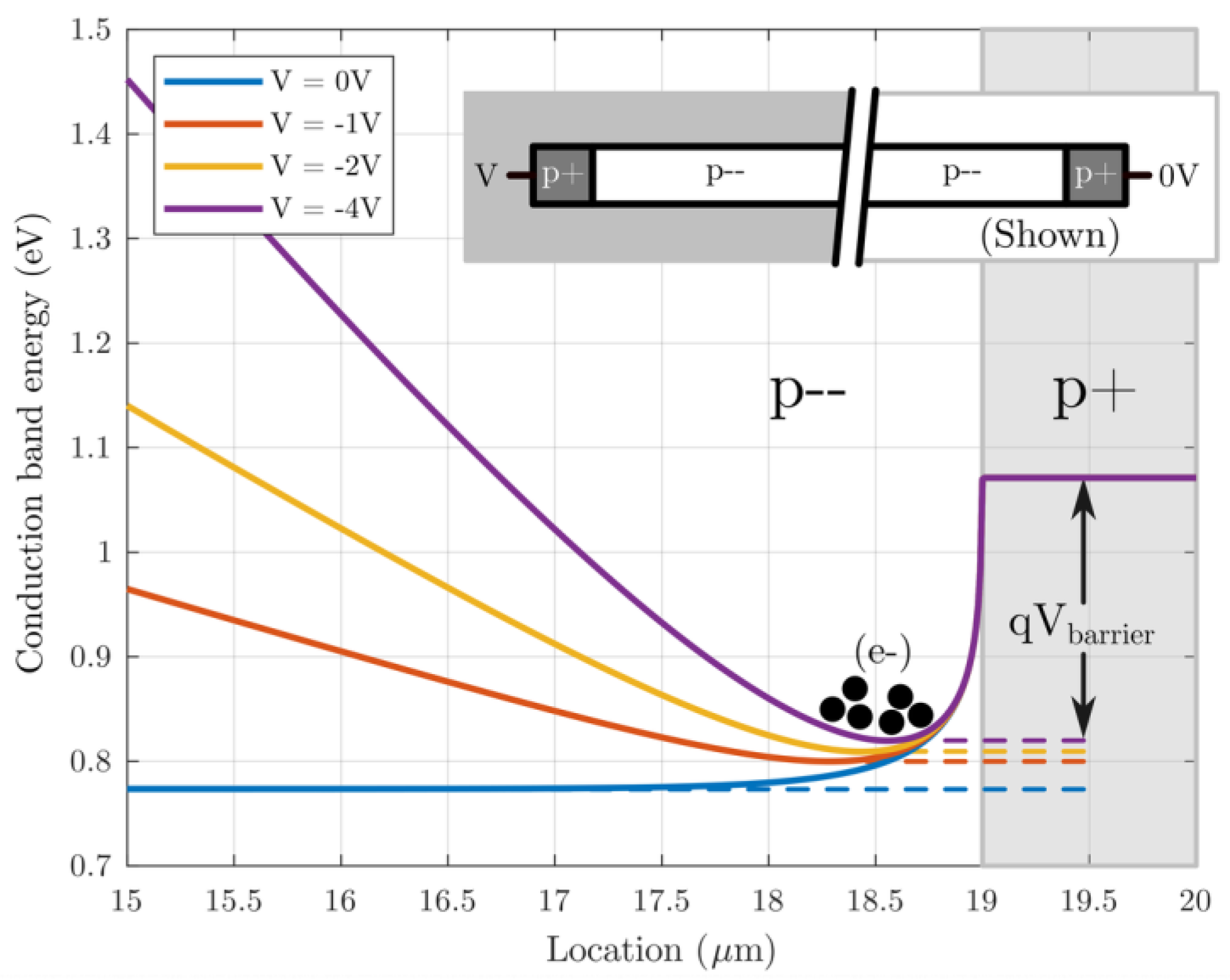 Sensors 21 04576 g005