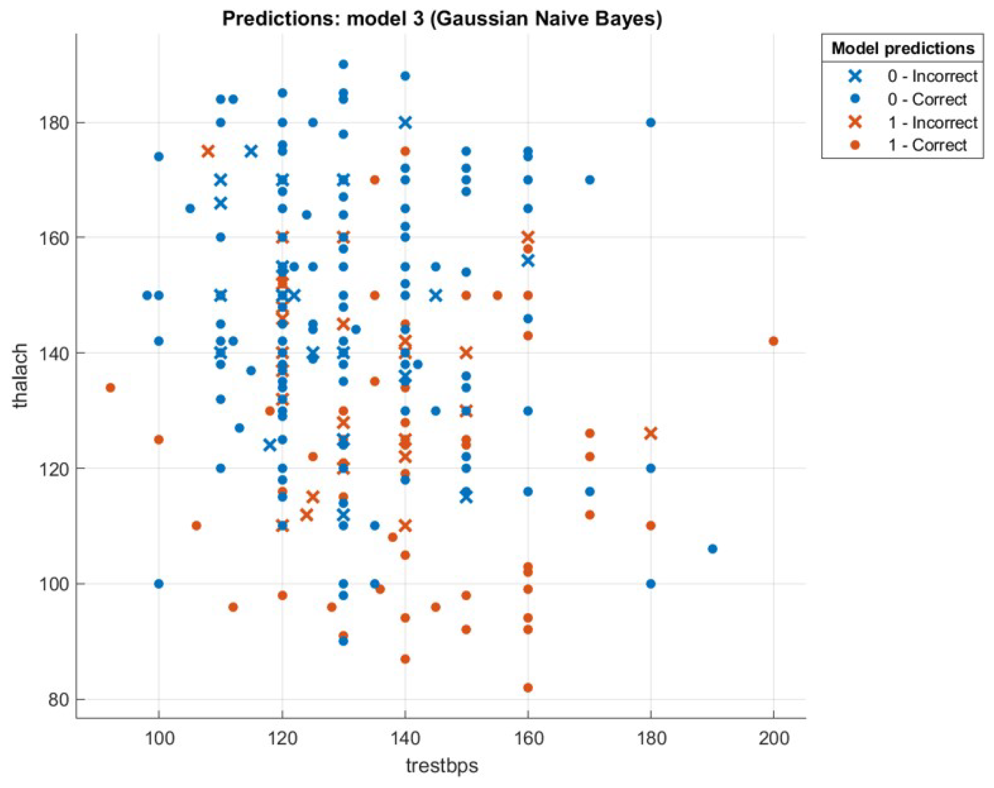 Sensors 21 04579 g010