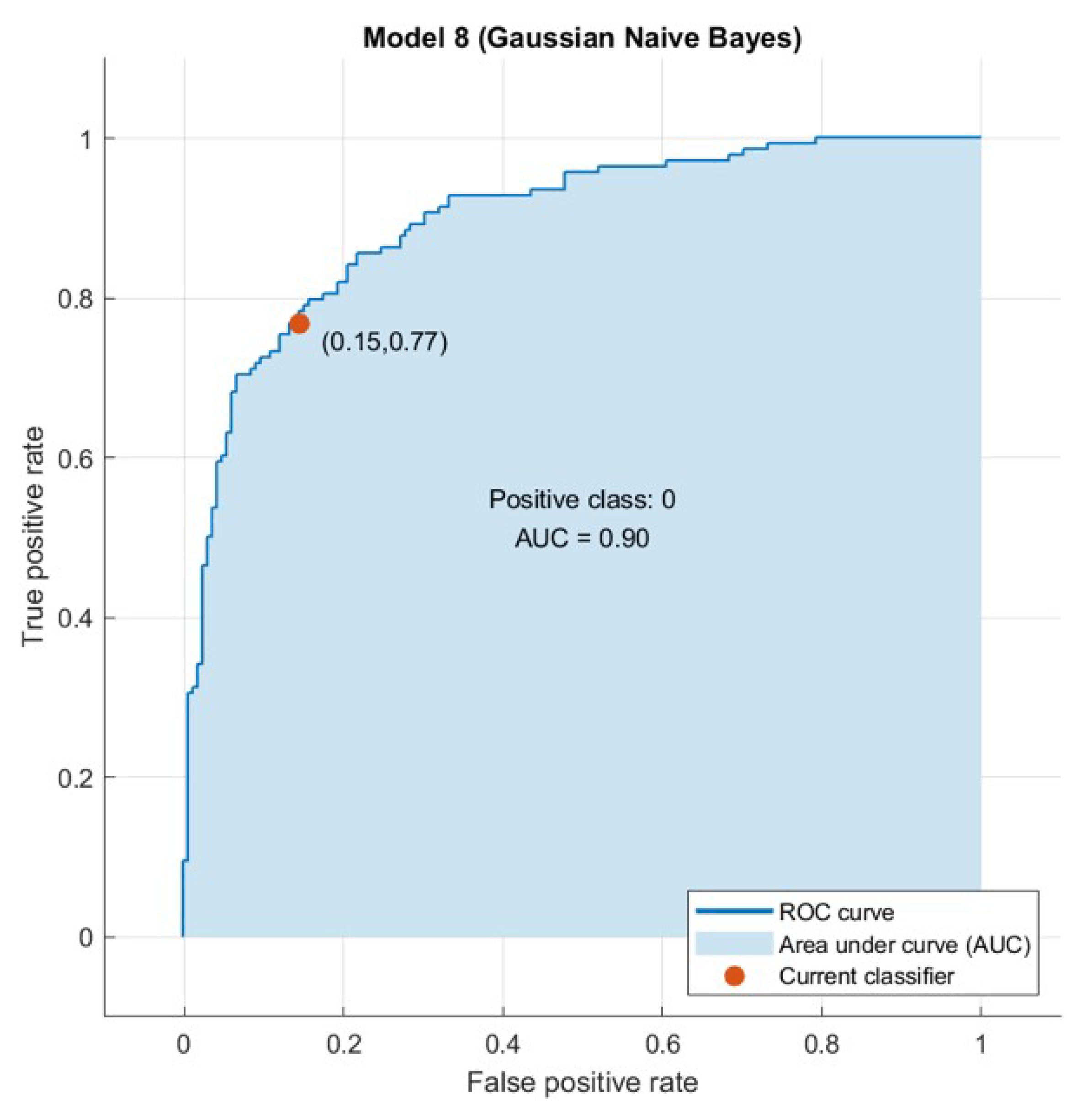 Sensors 21 04579 g016