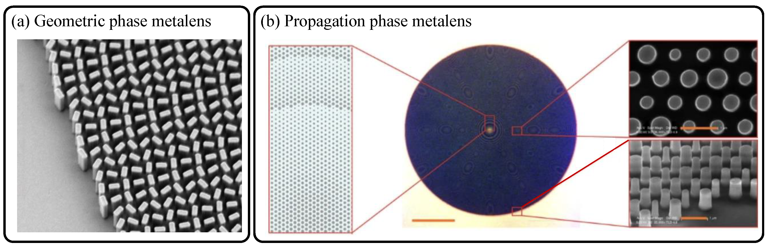 Sensors 21 04584 g001