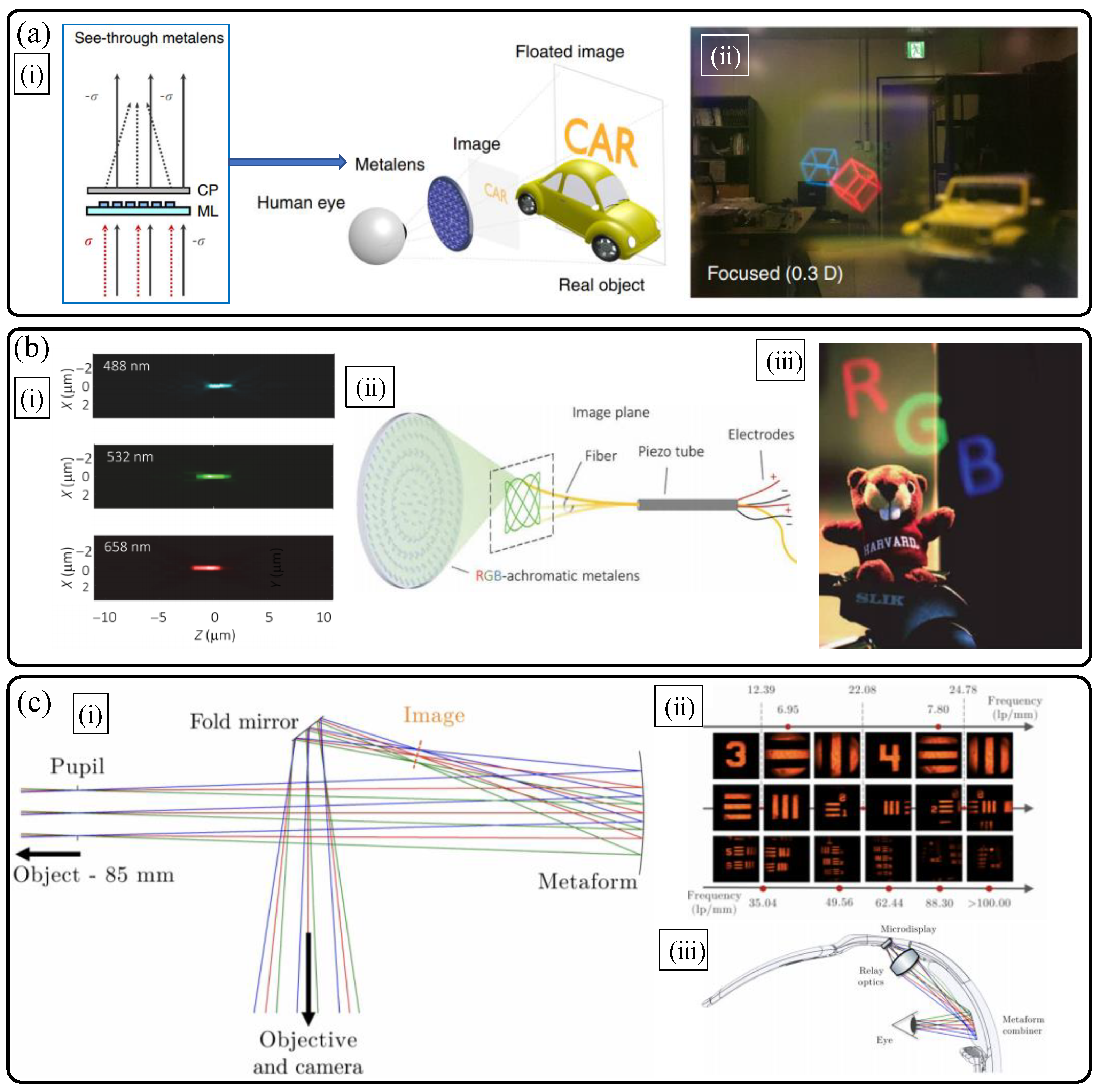 Sensors 21 04584 g006