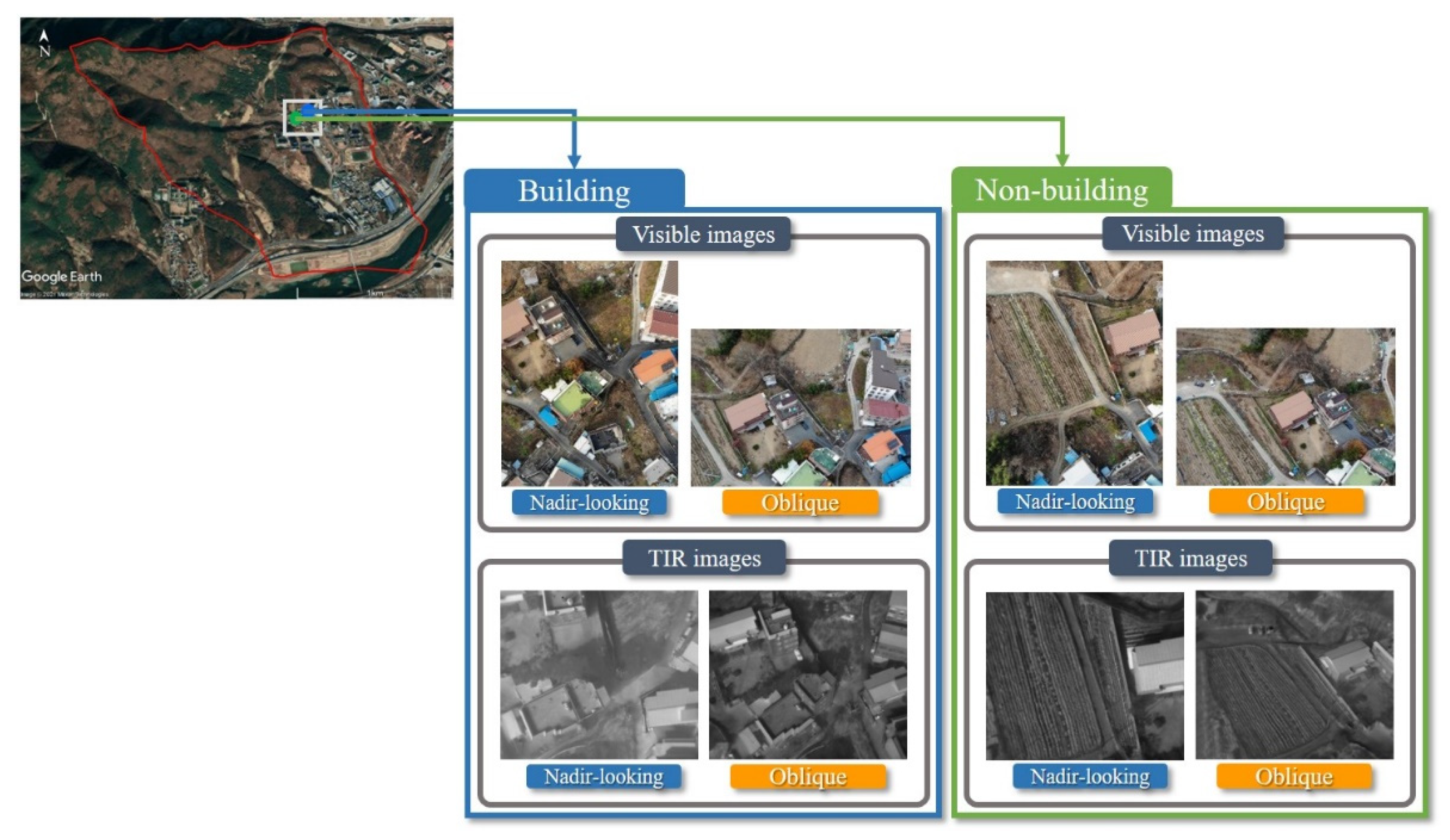 Sensors 21 04587 g006 550