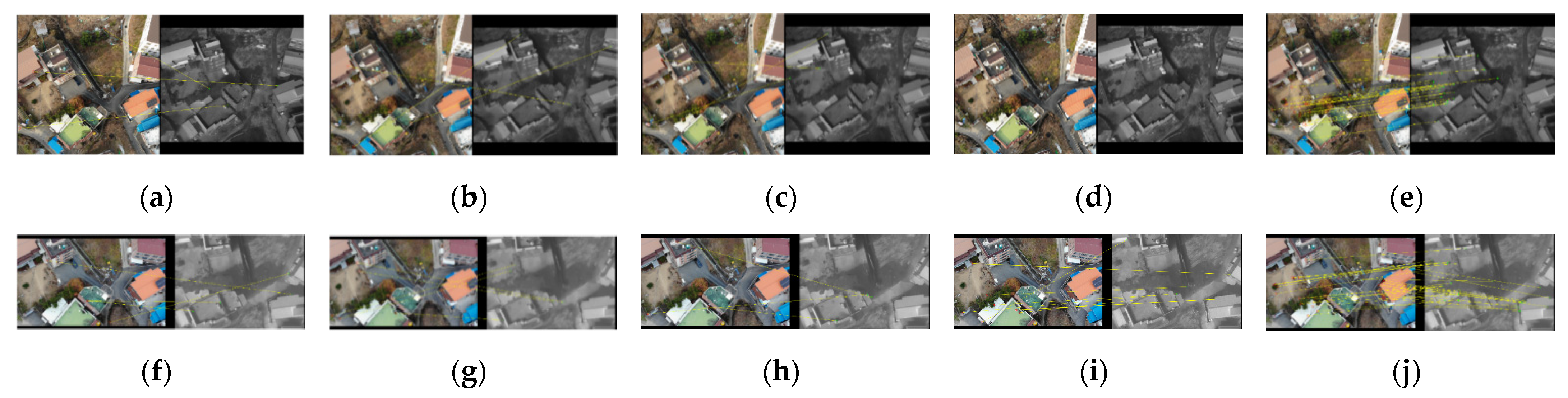 Sensors 21 04587 g007 550