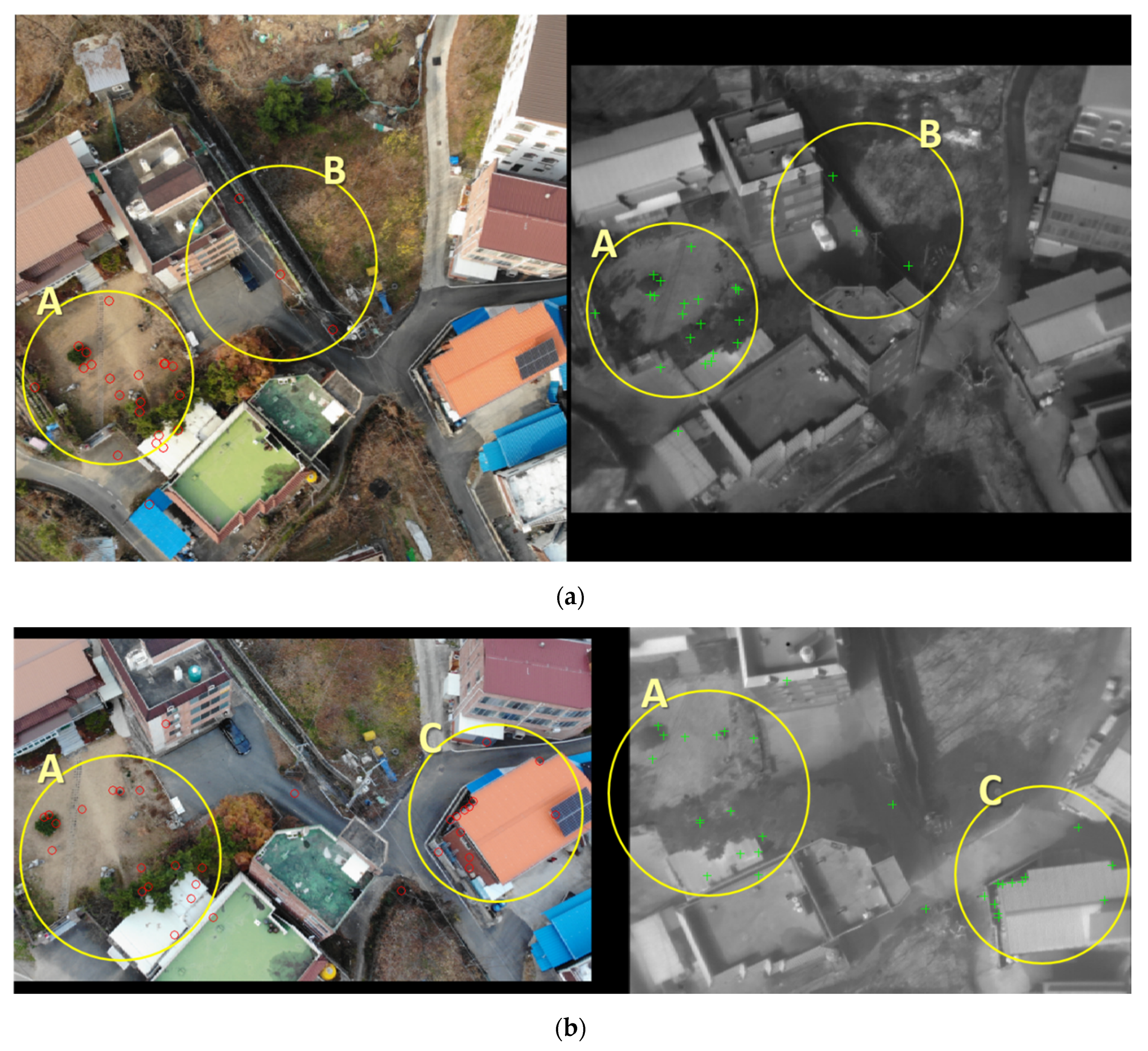 Sensors 21 04587 g009 550