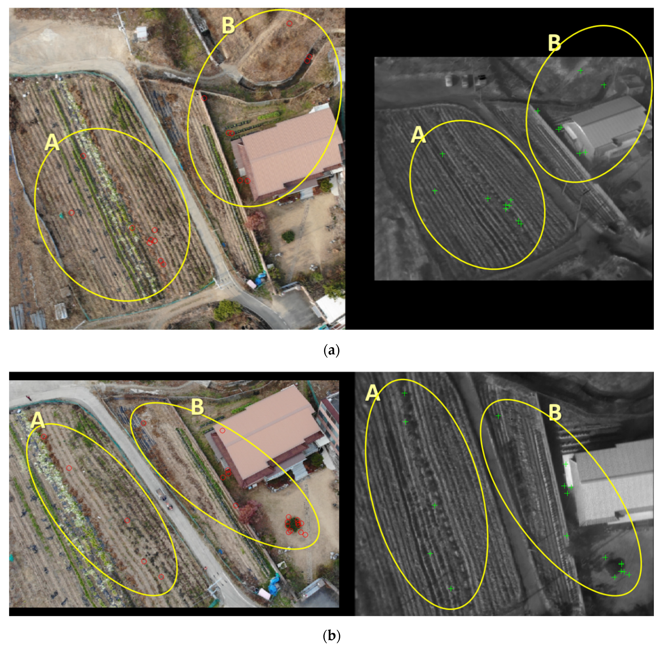 Sensors 21 04587 g010 550