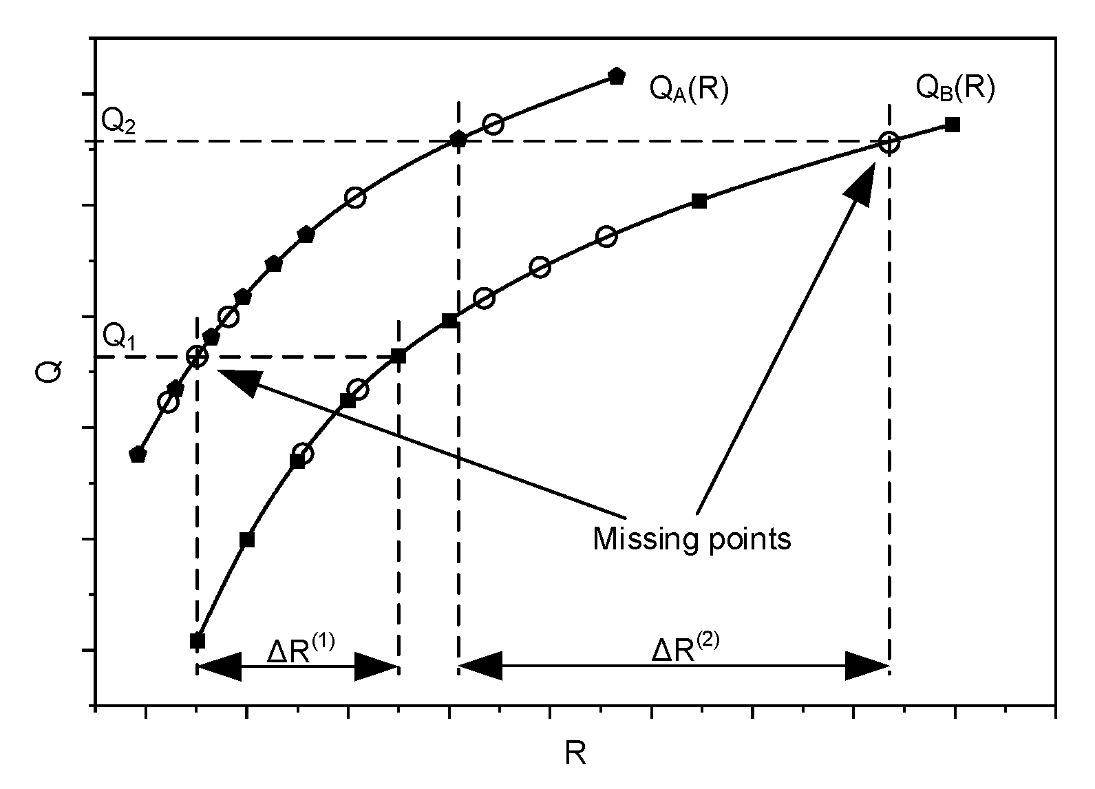 Sensors 21 04589 g003