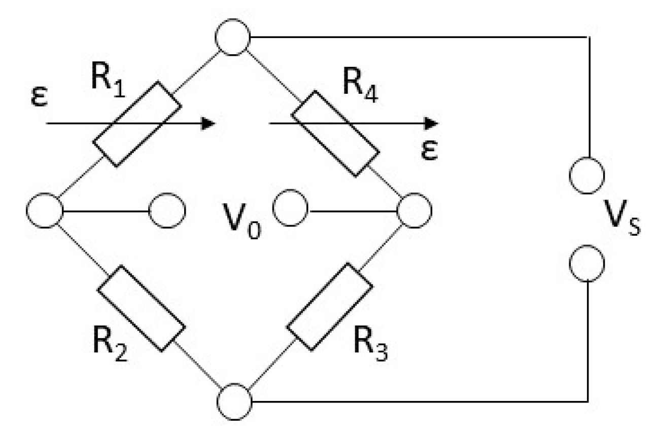 Sensors 21 04590 g004 Sensors 21 04590 g004