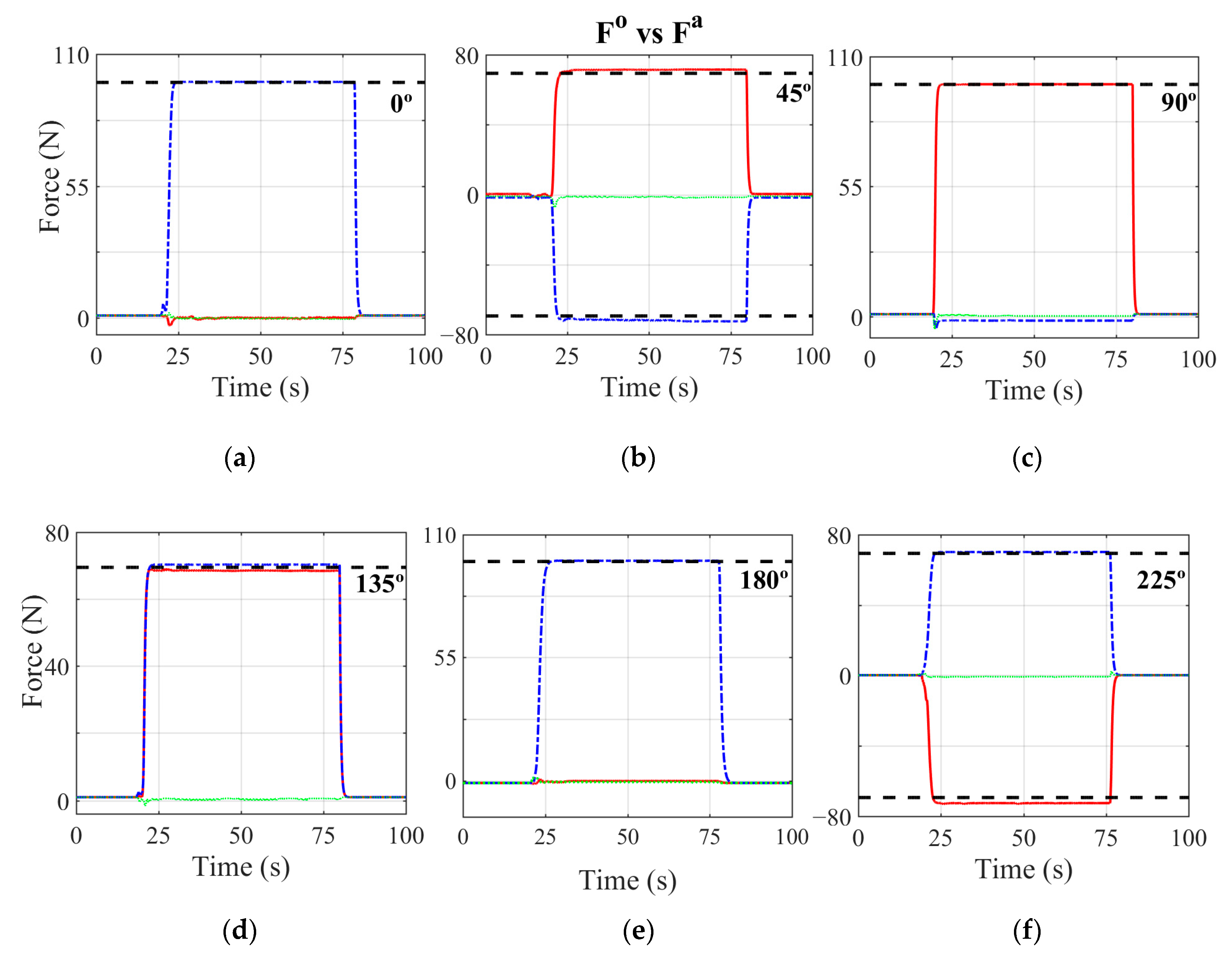 Sensors 21 04590 g011a Sensors 21 04590 g011a