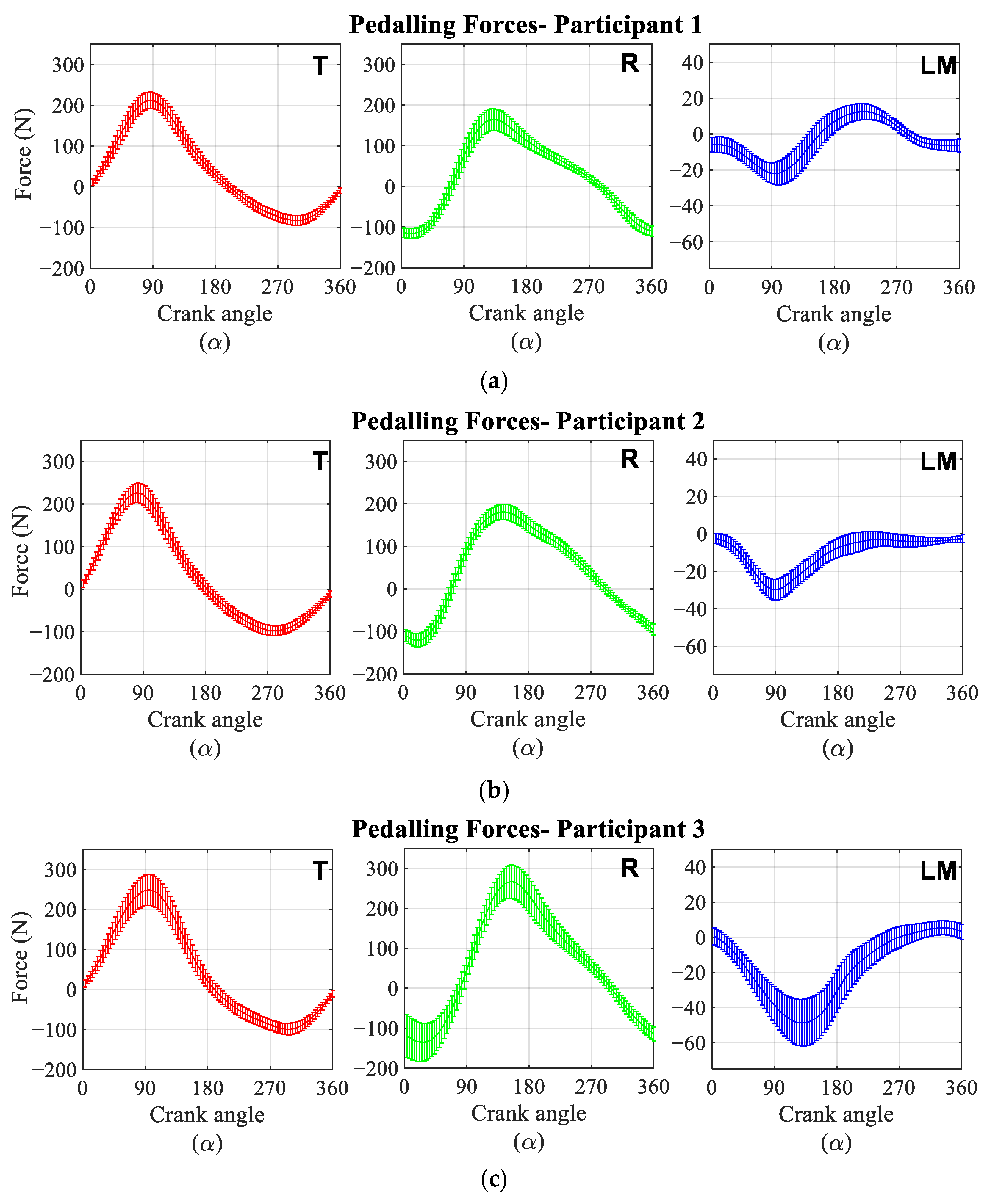 Sensors 21 04590 g012a Sensors 21 04590 g012a