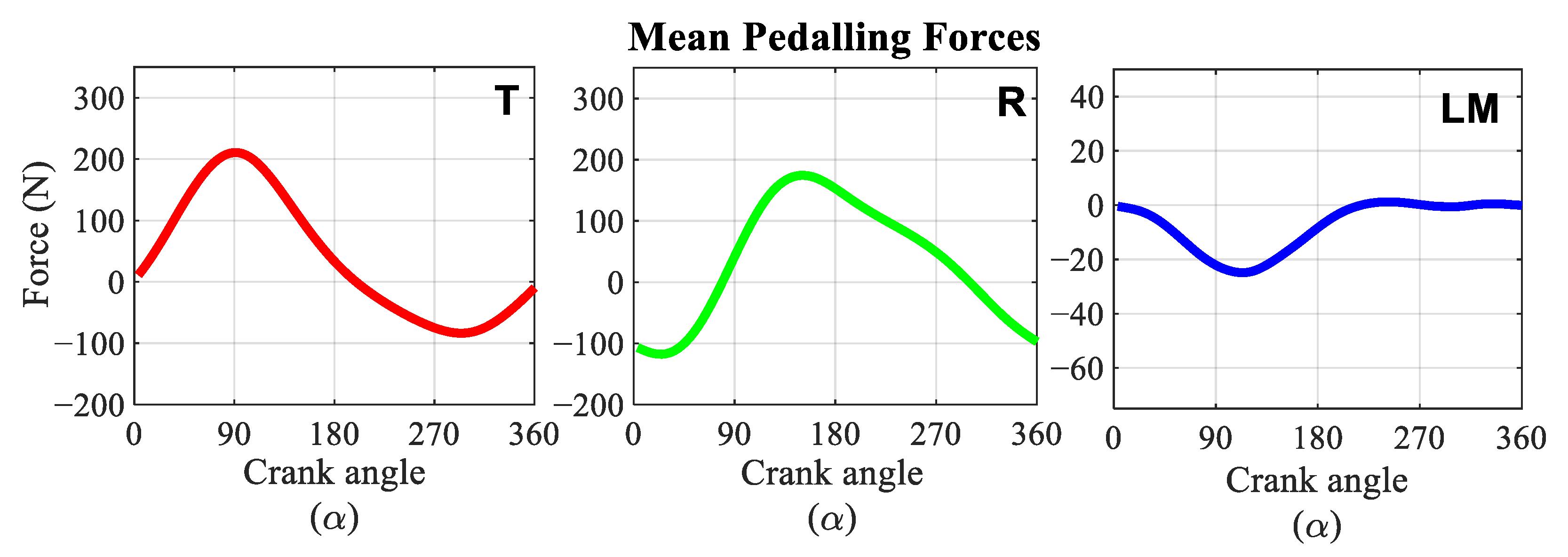 Sensors 21 04590 g013 Sensors 21 04590 g013