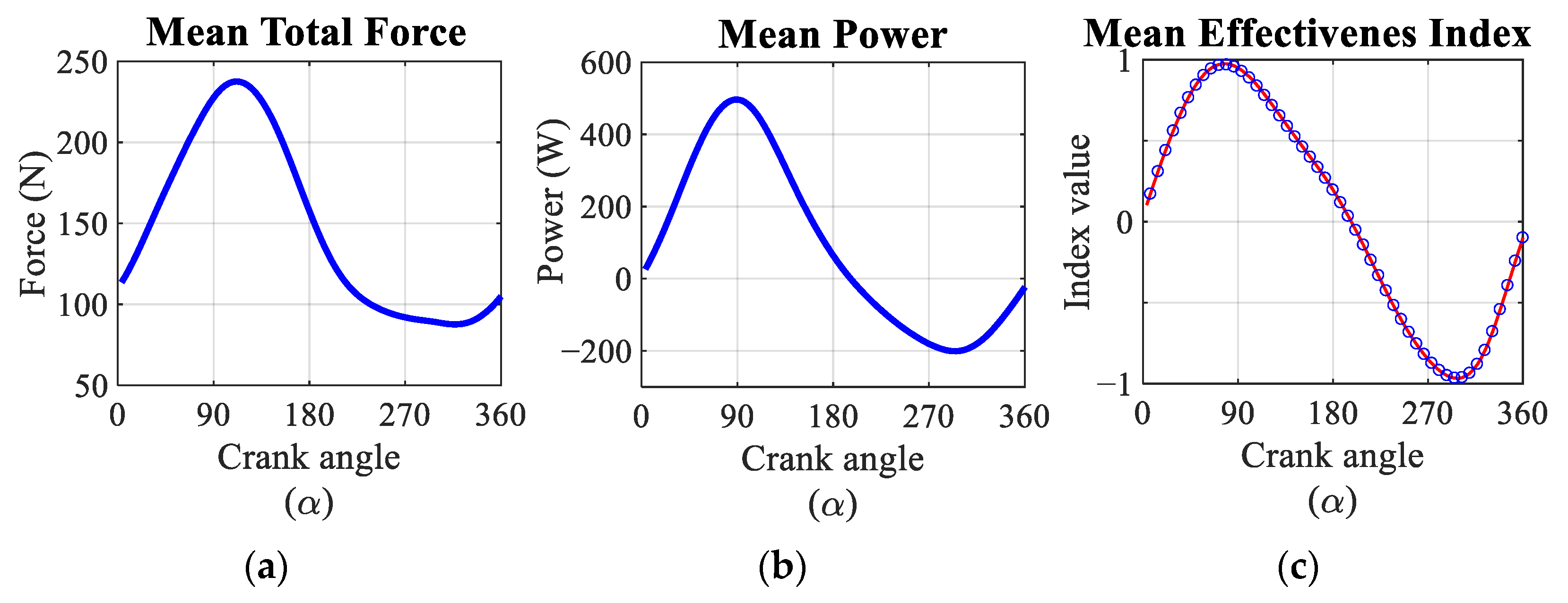 Sensors 21 04590 g014 Sensors 21 04590 g014