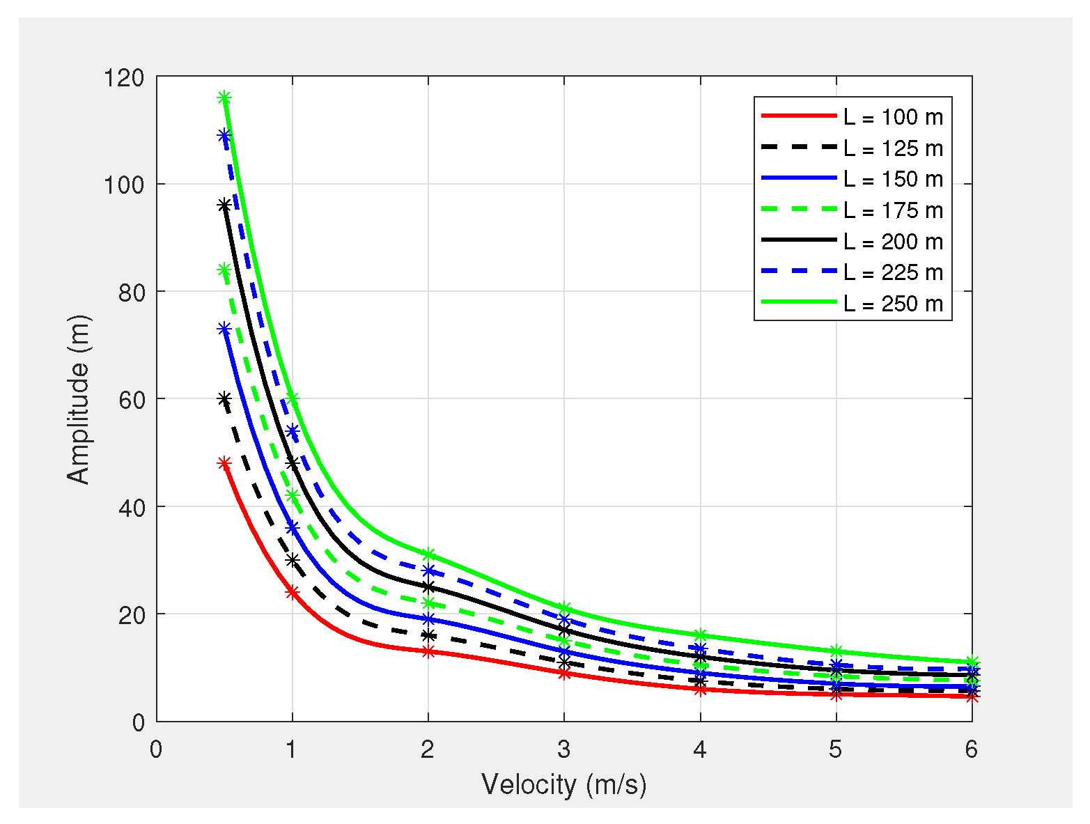 Sensors 21 04595 g002 550