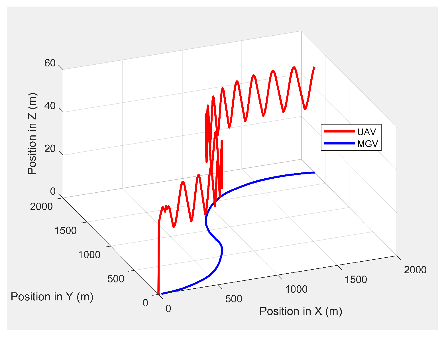 Sensors 21 04595 g017 550