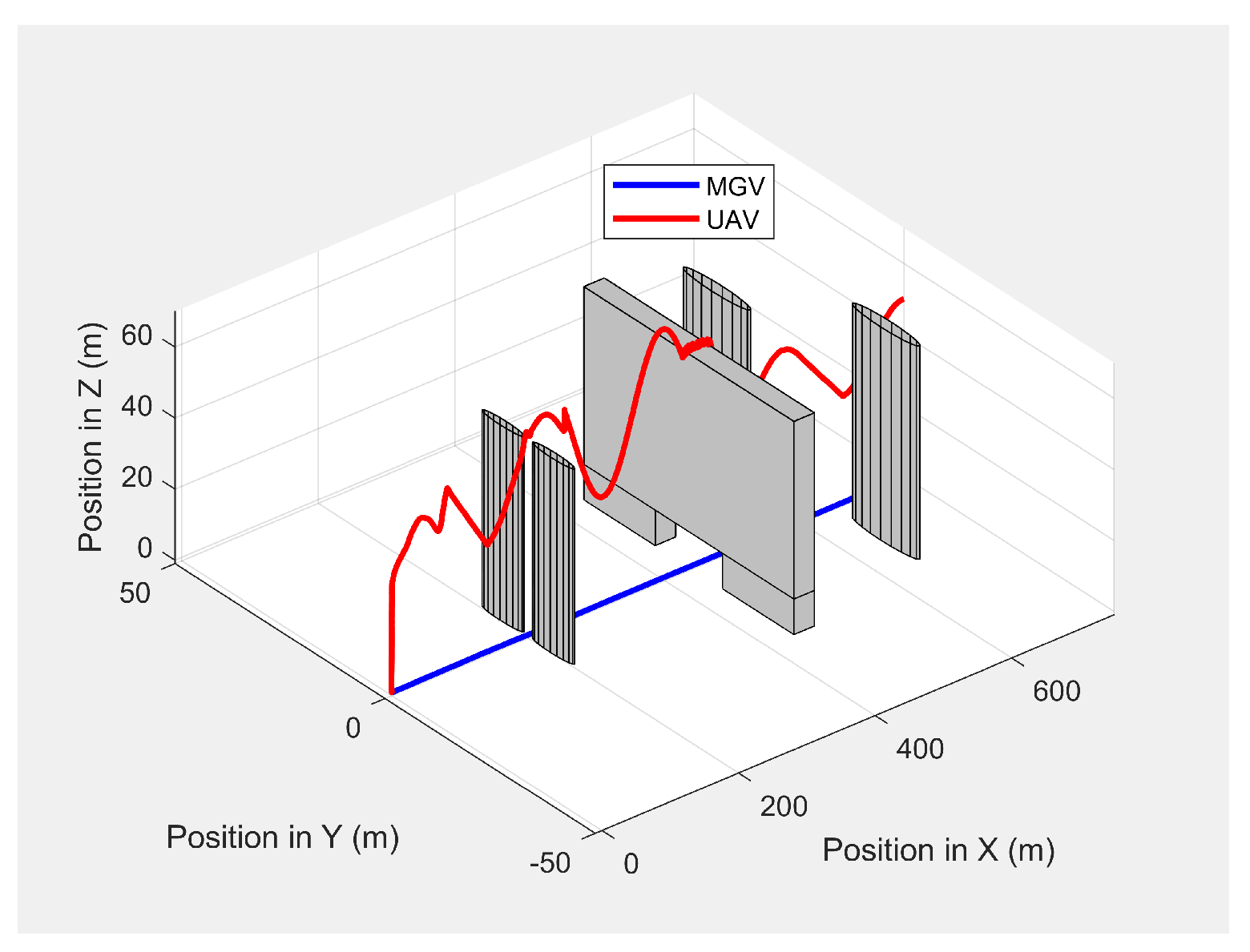 Sensors 21 04595 g019 550