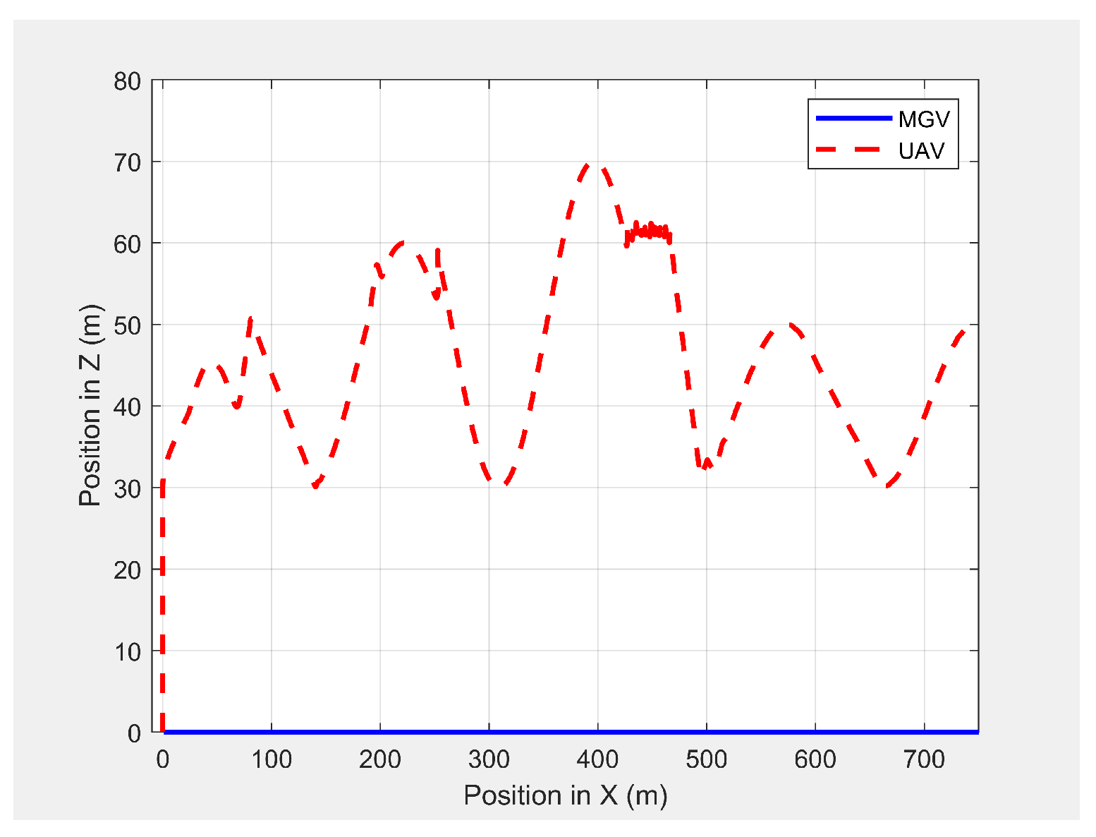 Sensors 21 04595 g020 550