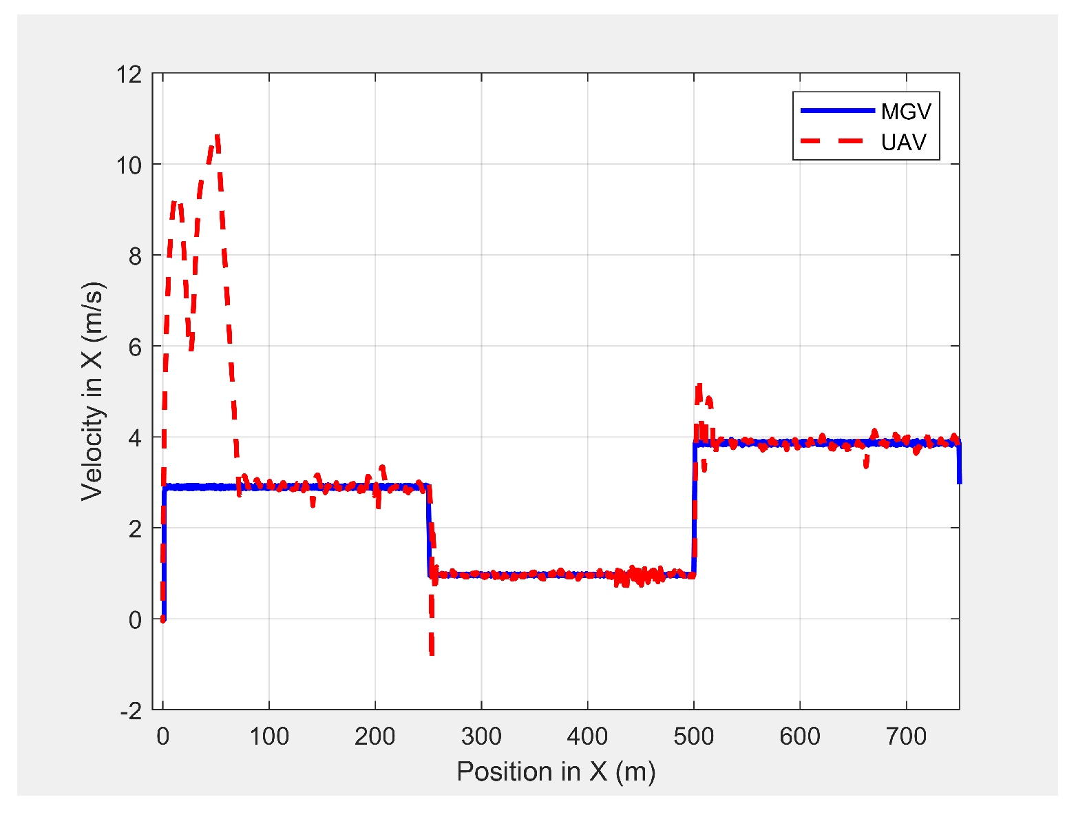 Sensors 21 04595 g021 550