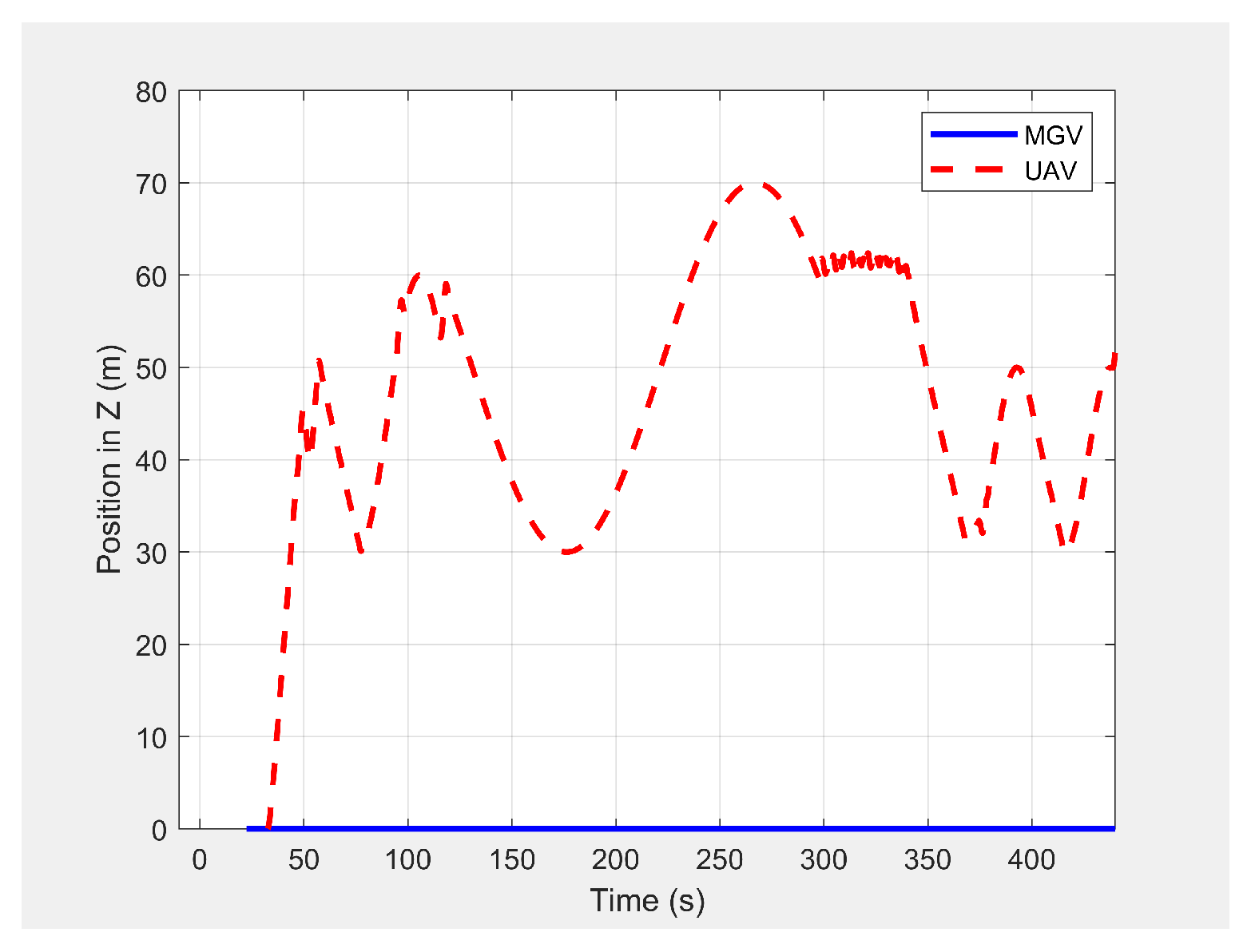 Sensors 21 04595 g022 550
