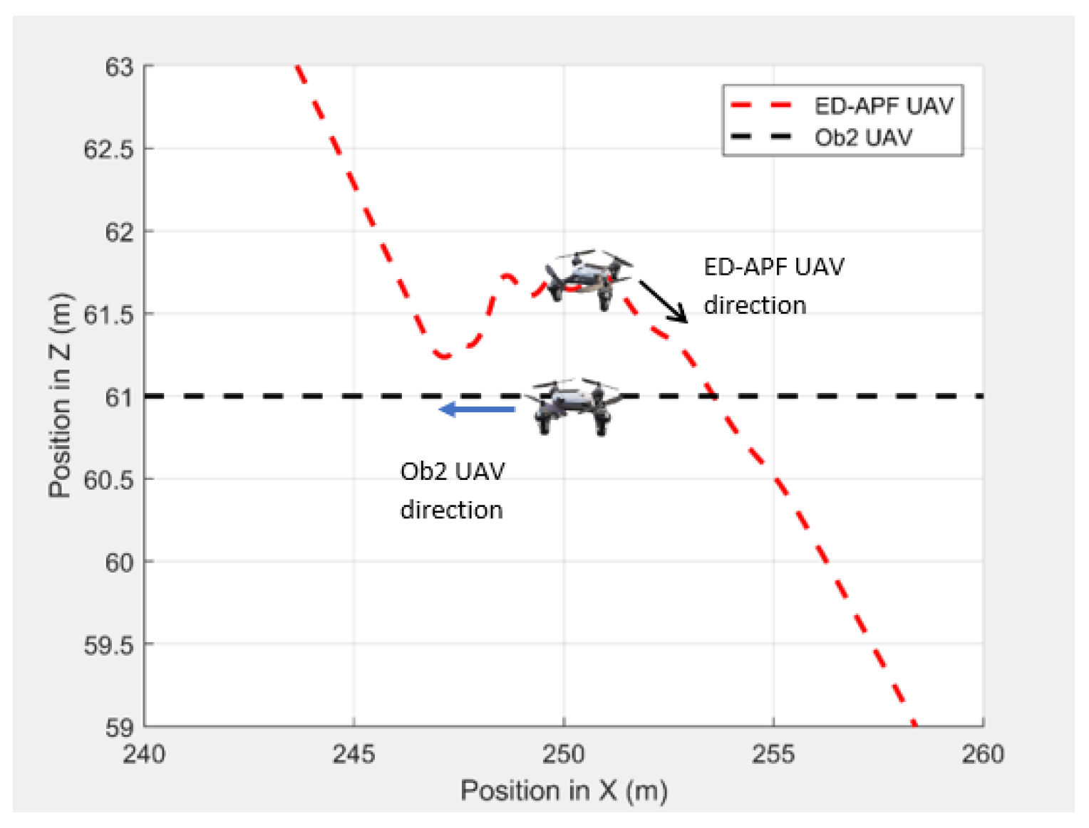 Sensors 21 04595 g026 550