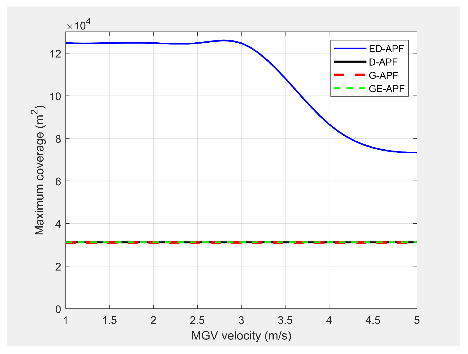 Sensors 21 04595 g028 550