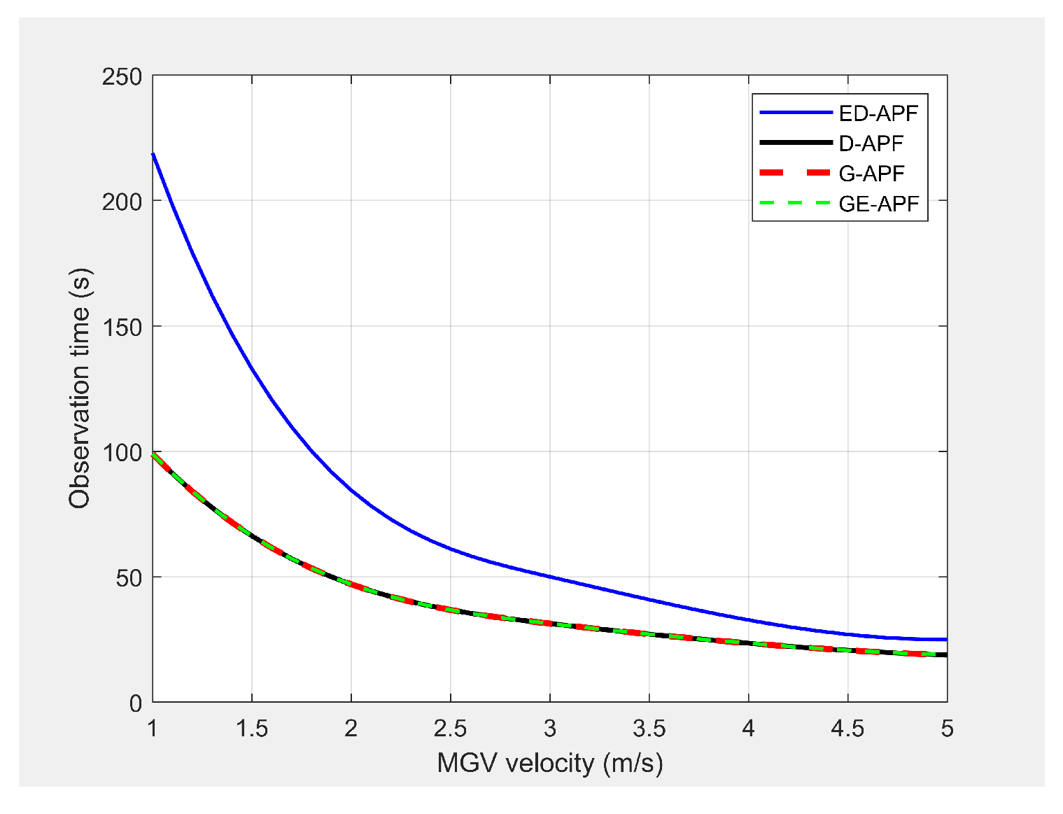 Sensors 21 04595 g029 550
