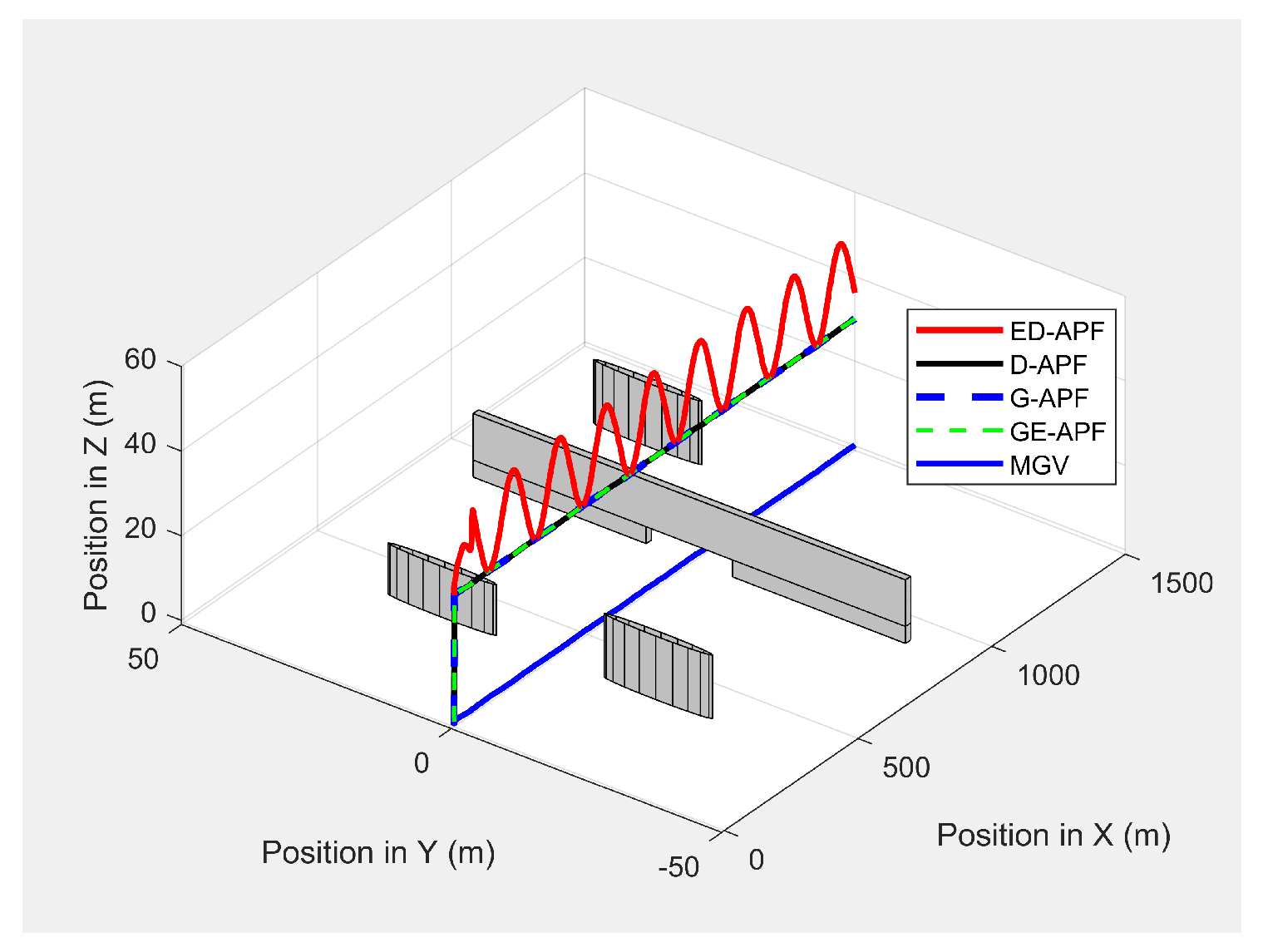 Sensors 21 04595 g030 550