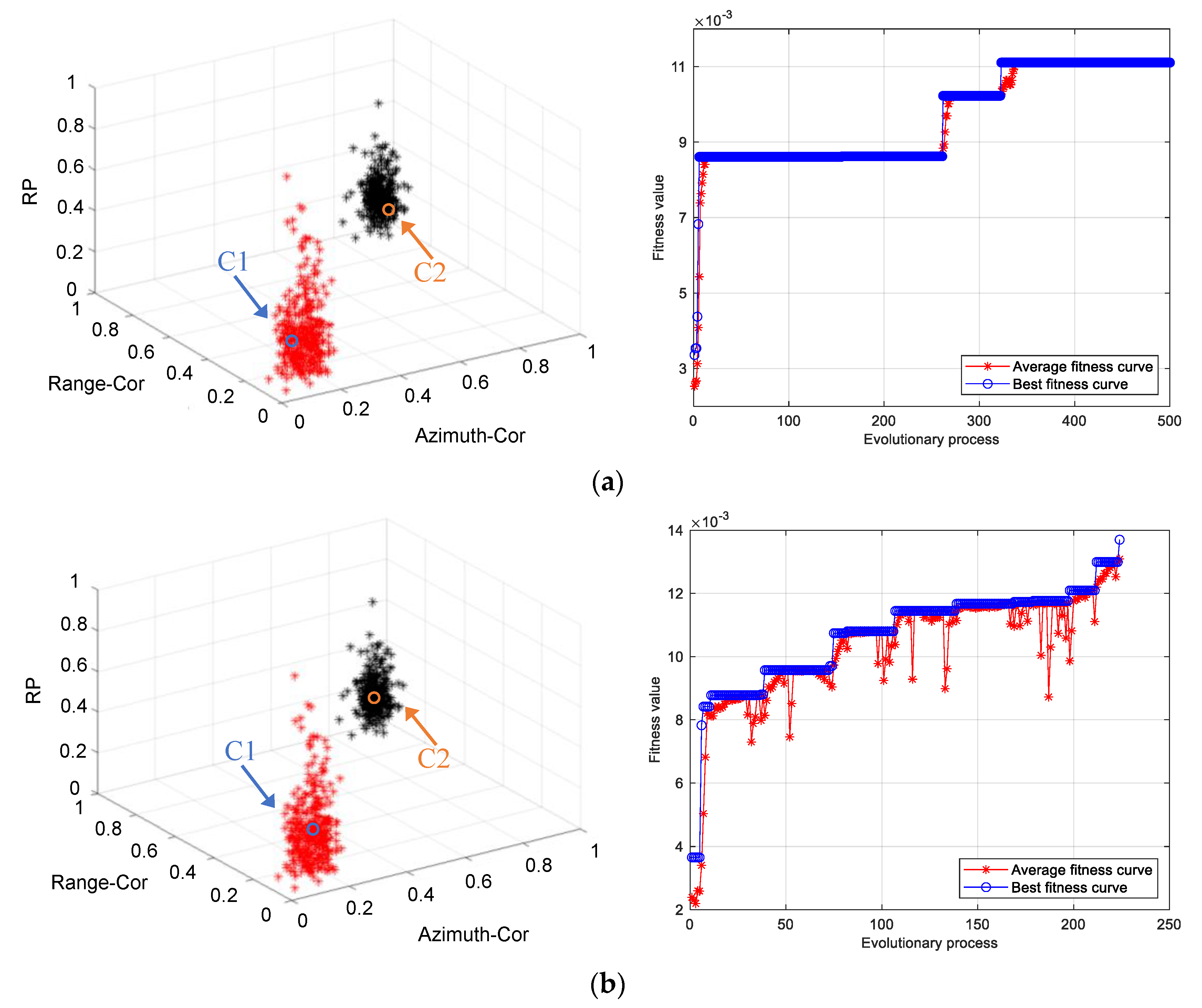 Sensors 21 04596 g009 550