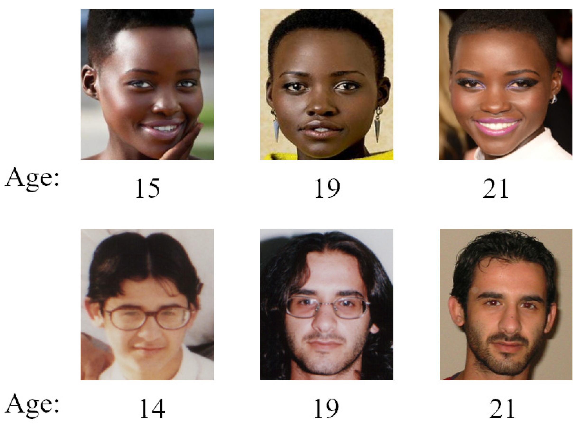 Sensors 21 04597 g001 550