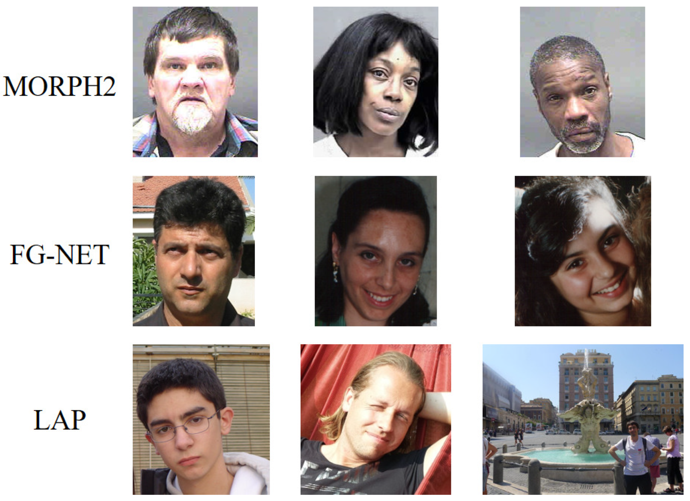 Sensors 21 04597 g003 550