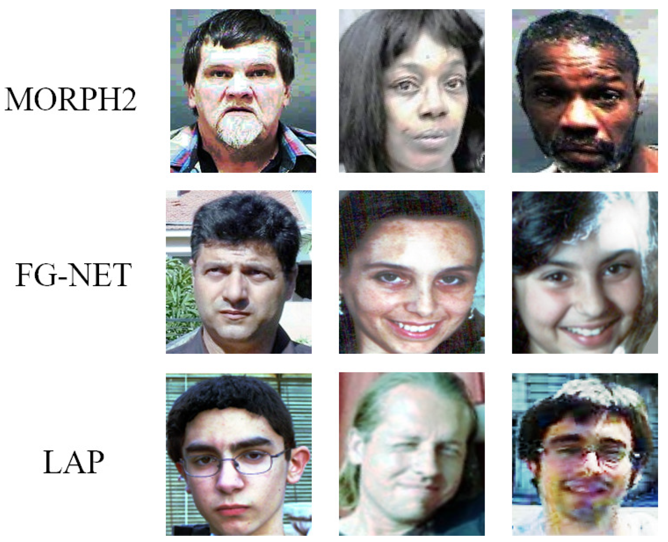 Sensors 21 04597 g004 550