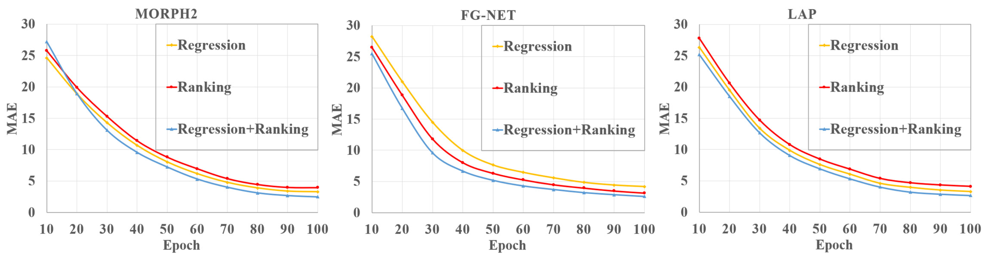 Sensors 21 04597 g008 550