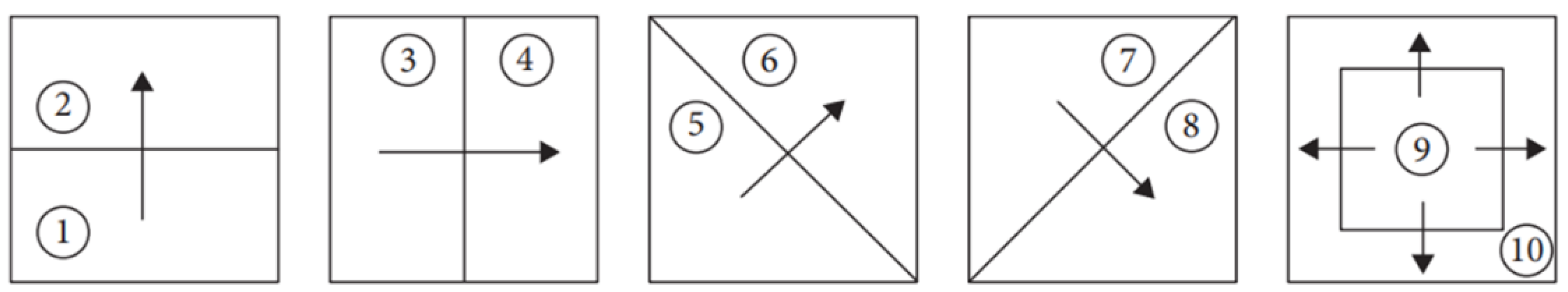 Sensors 21 04604 g008 550