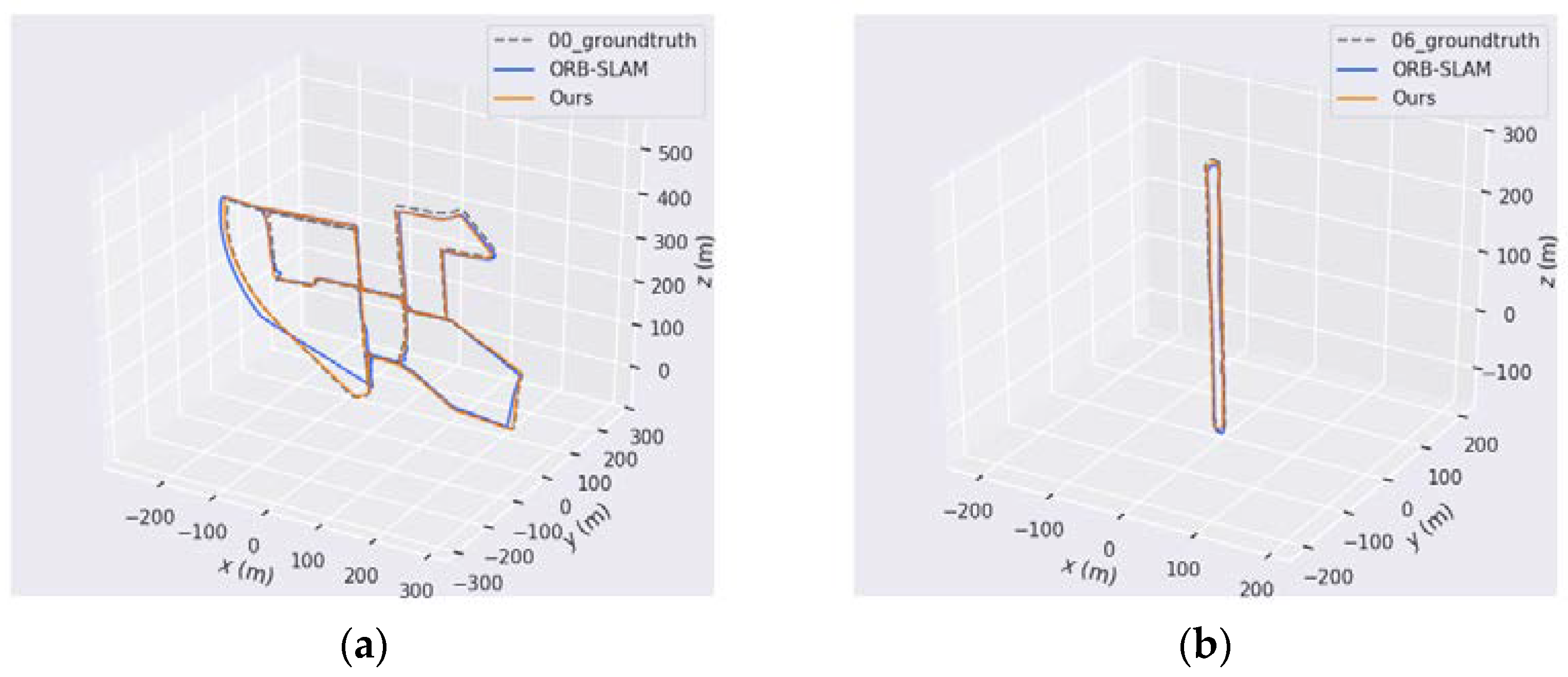 Sensors 21 04604 g012 550