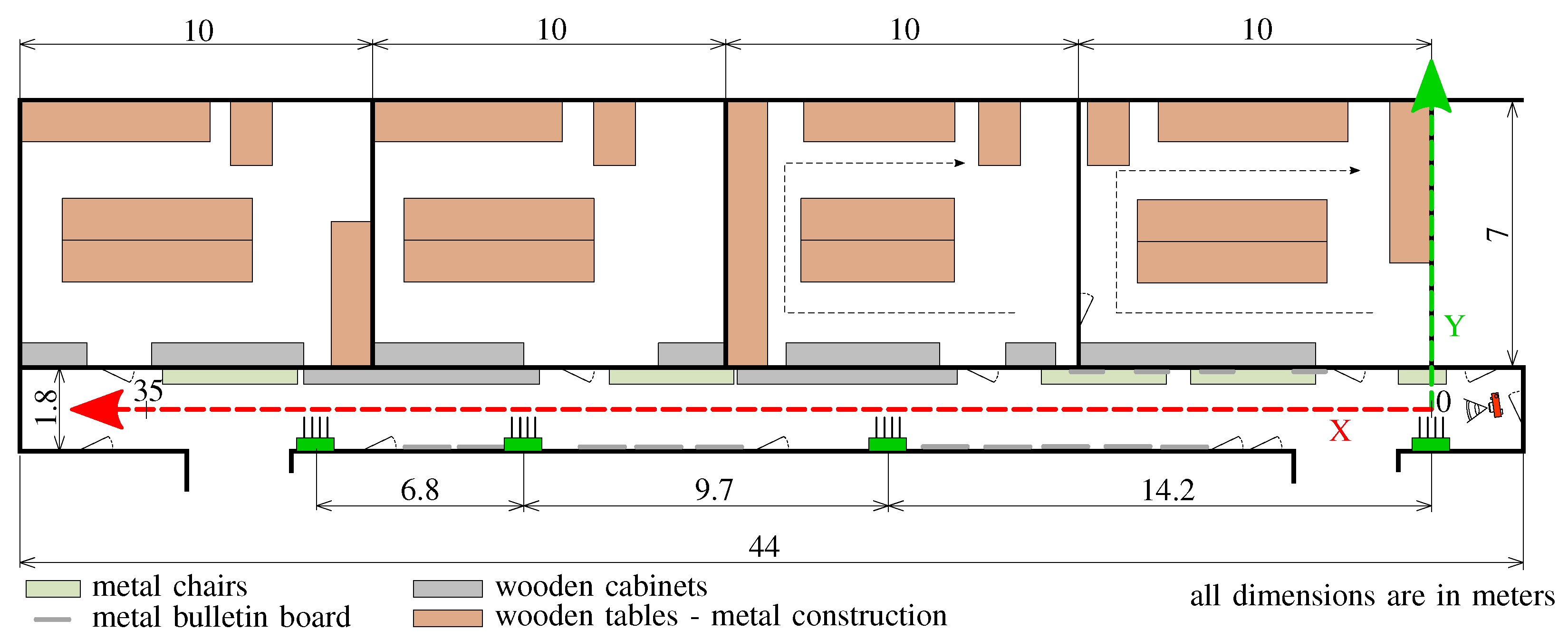 Sensors 21 04605 g003 550