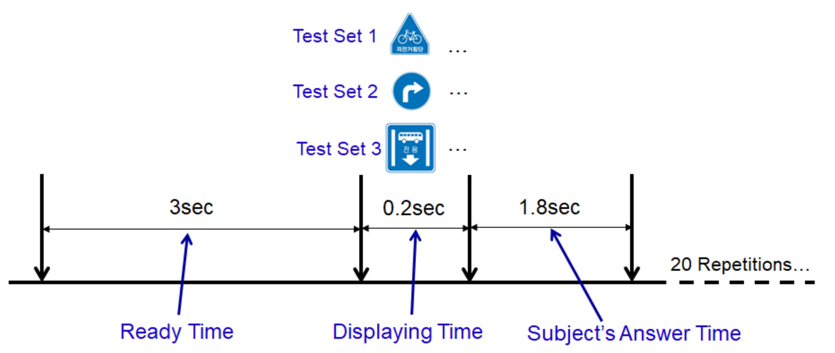 Sensors 21 04607 g003