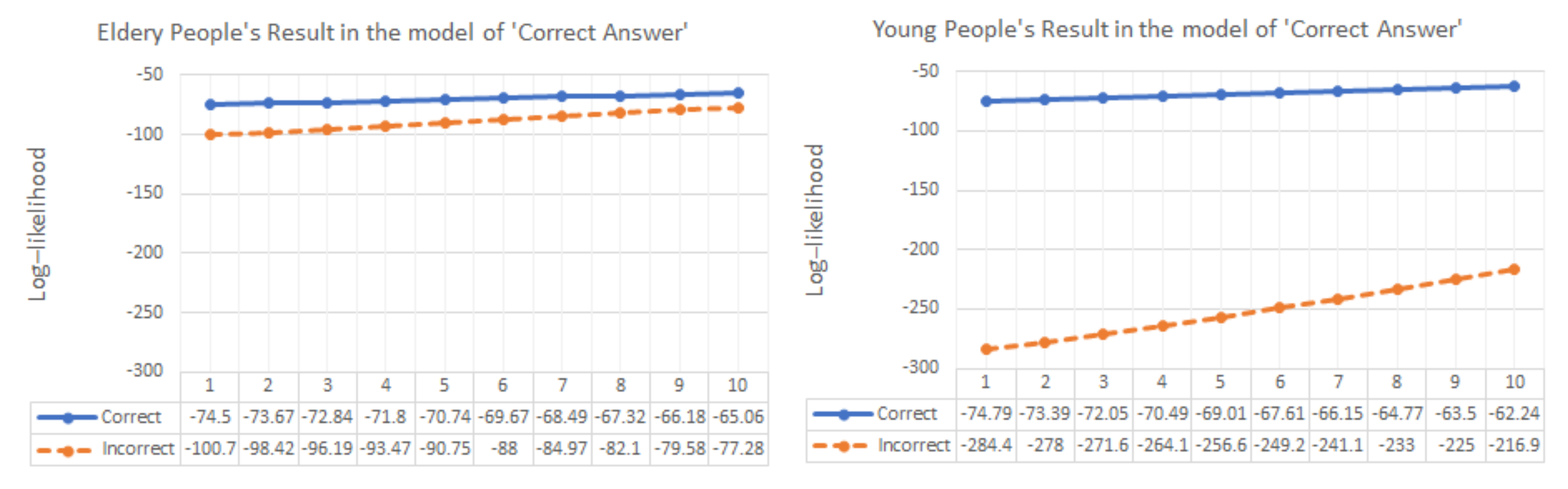 Sensors 21 04607 g011