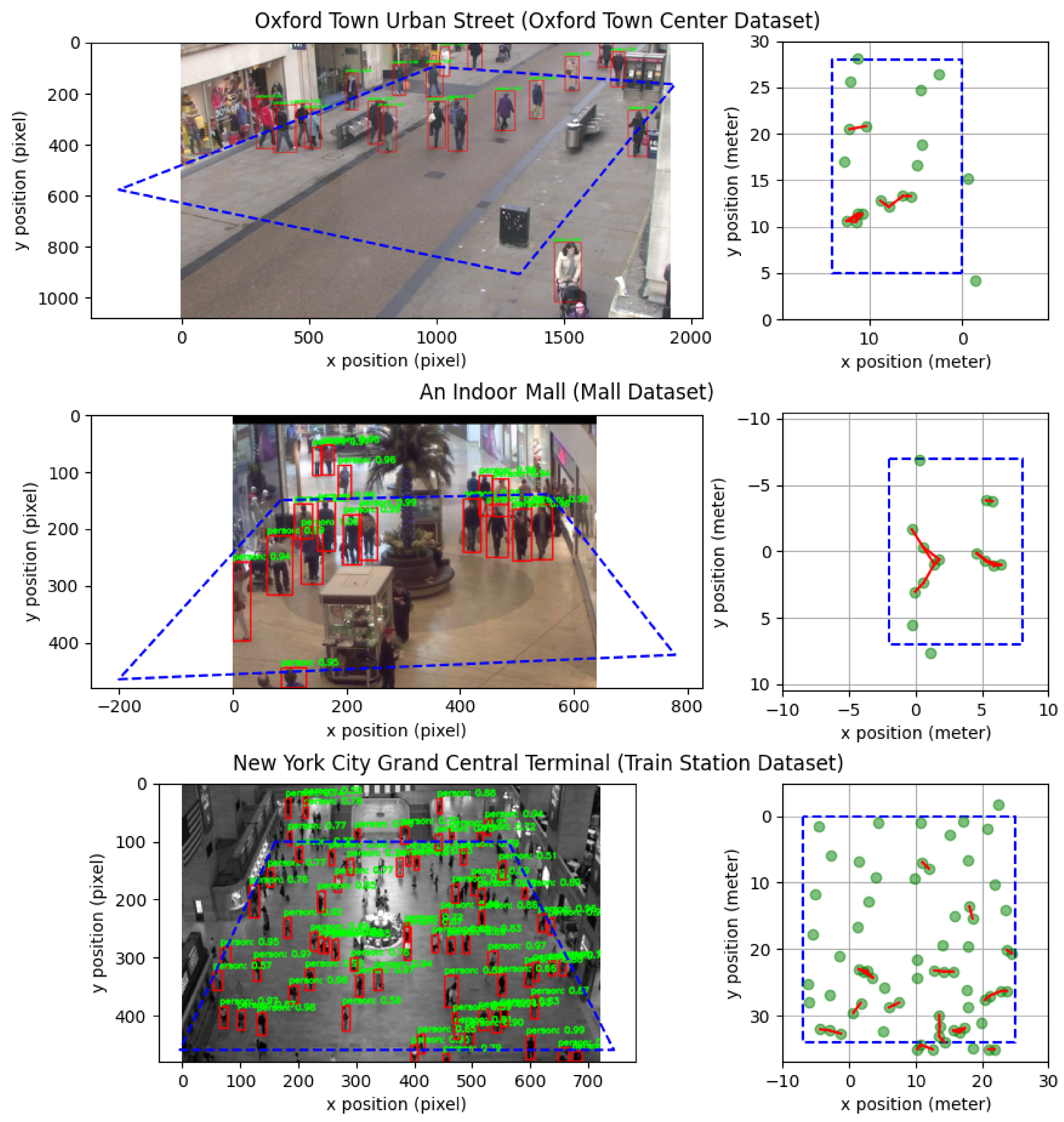 Sensors 21 04608 g003 550