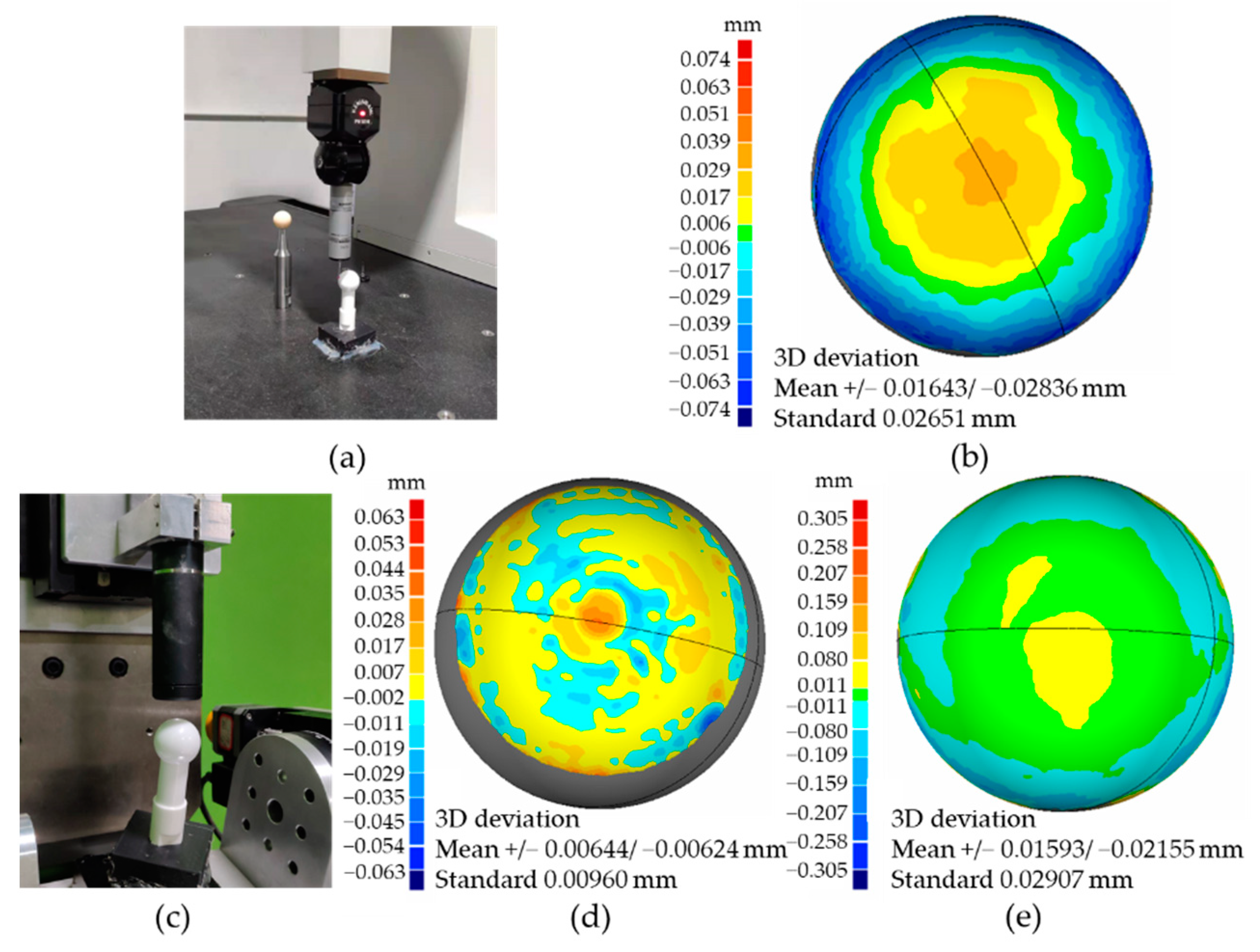 Sensors 21 04609 g013