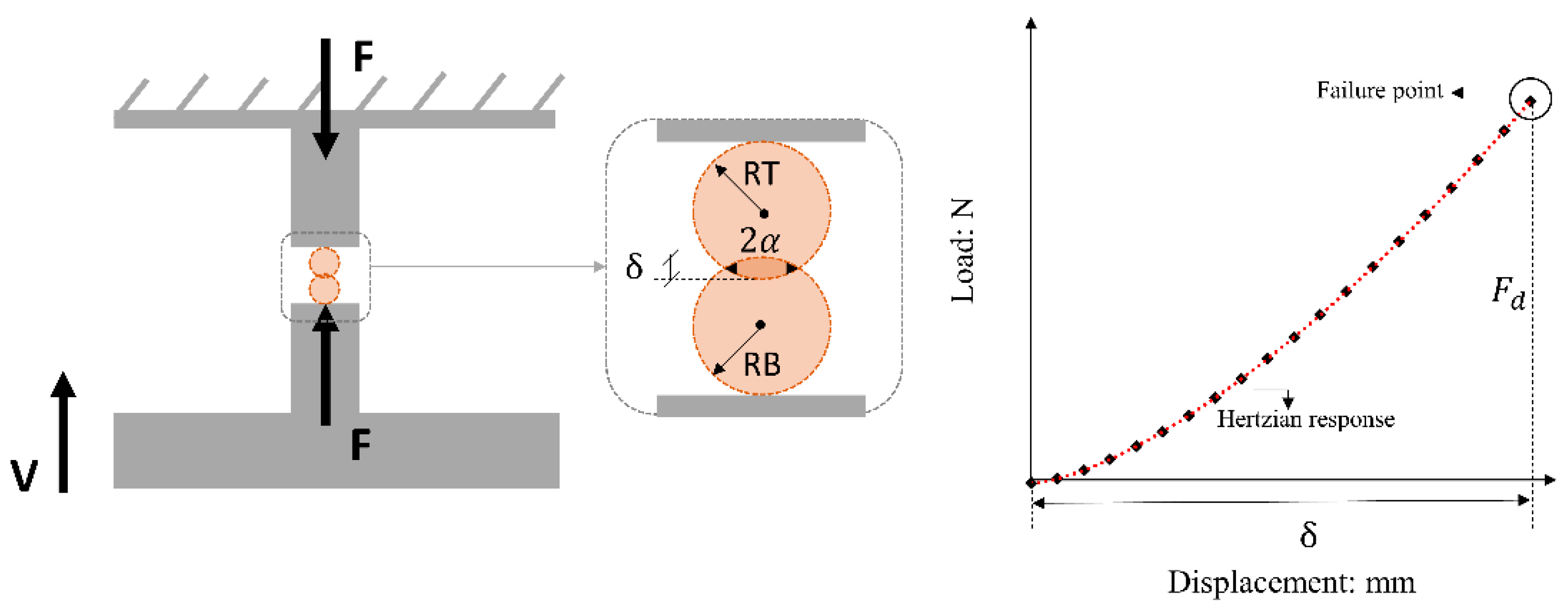 Sensors 21 04611 g001 550