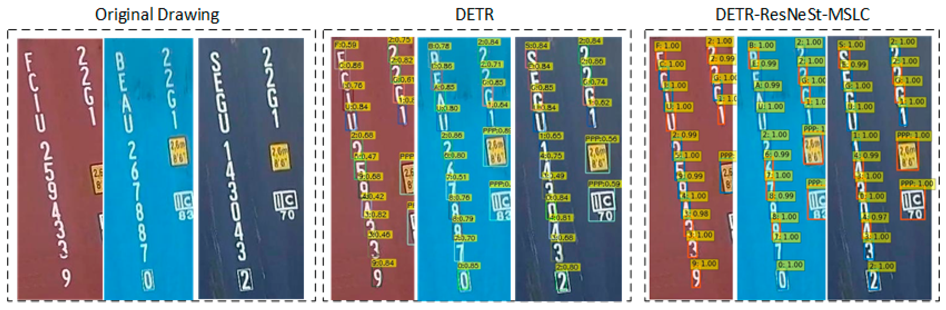 Sensors 21 04612 g006 550