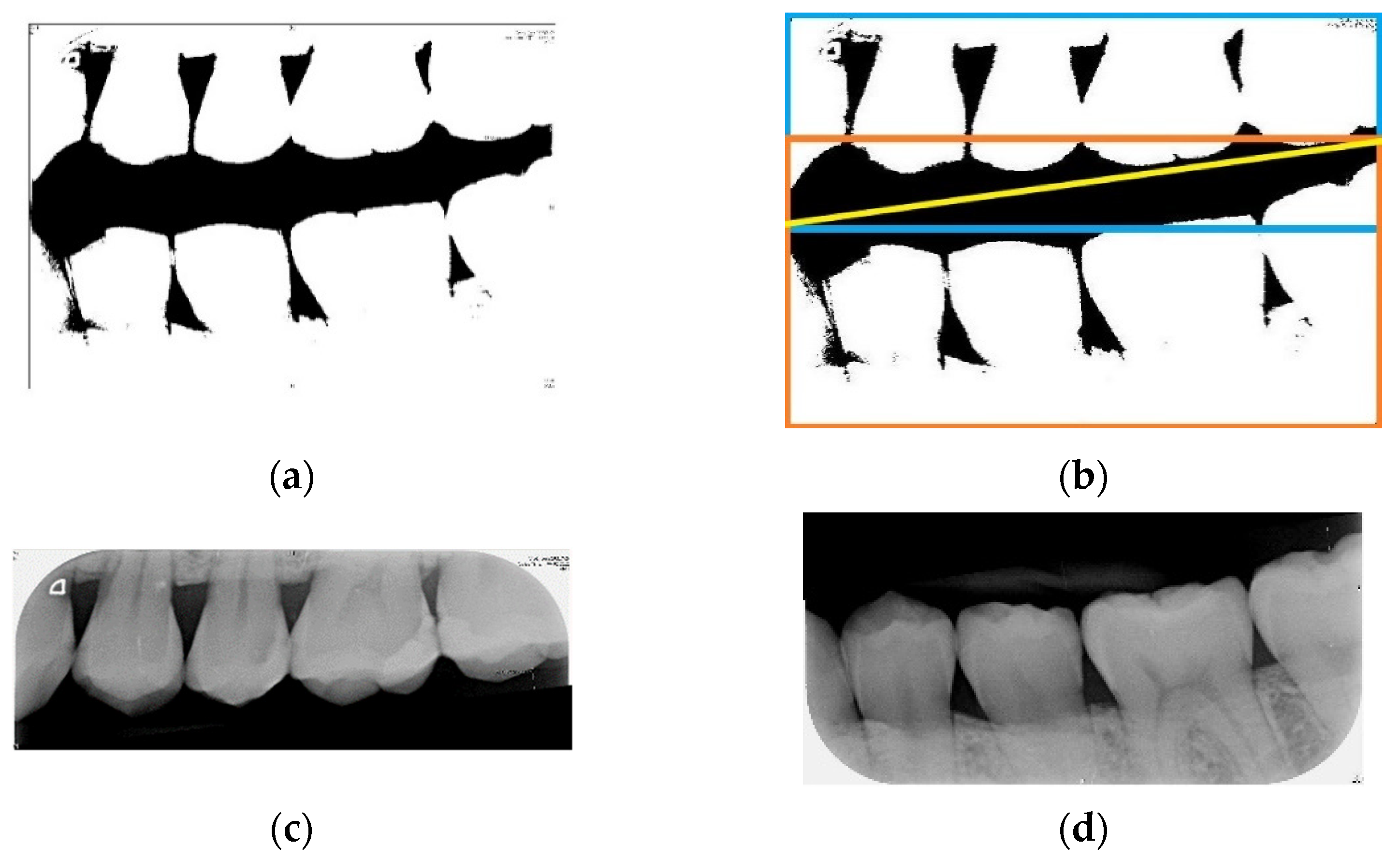 Sensors 21 04613 g003 550