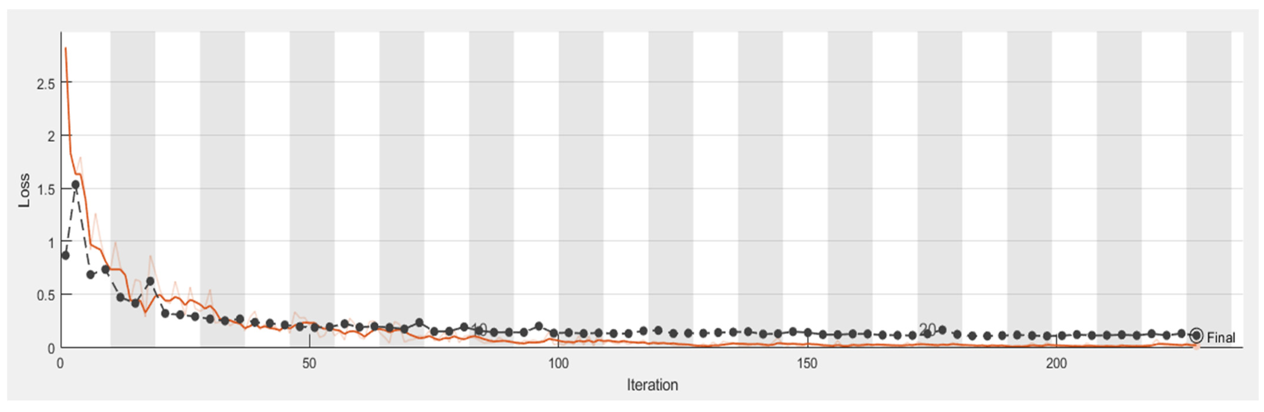 Sensors 21 04613 g014 550