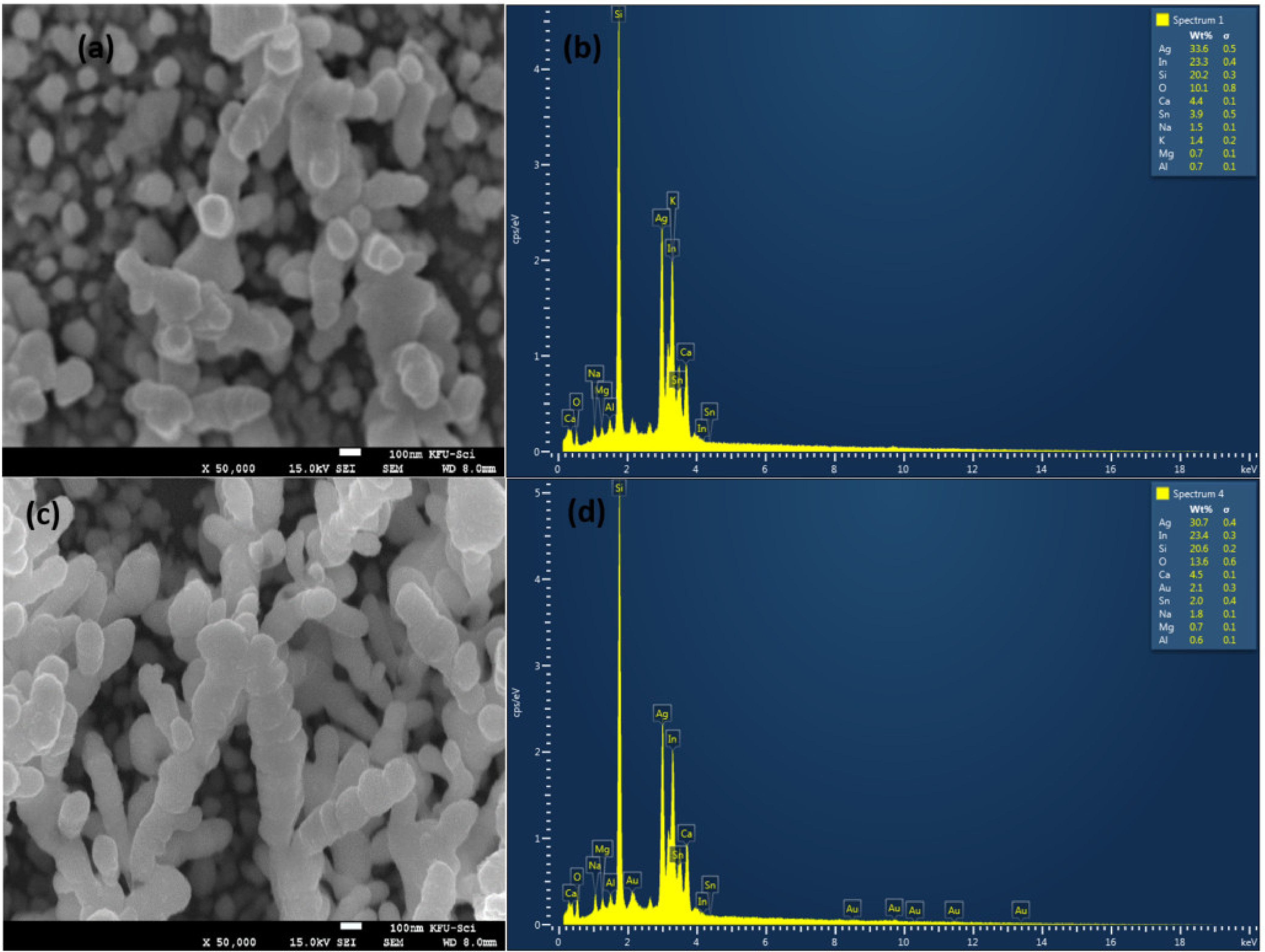 Sensors 21 04617 g002