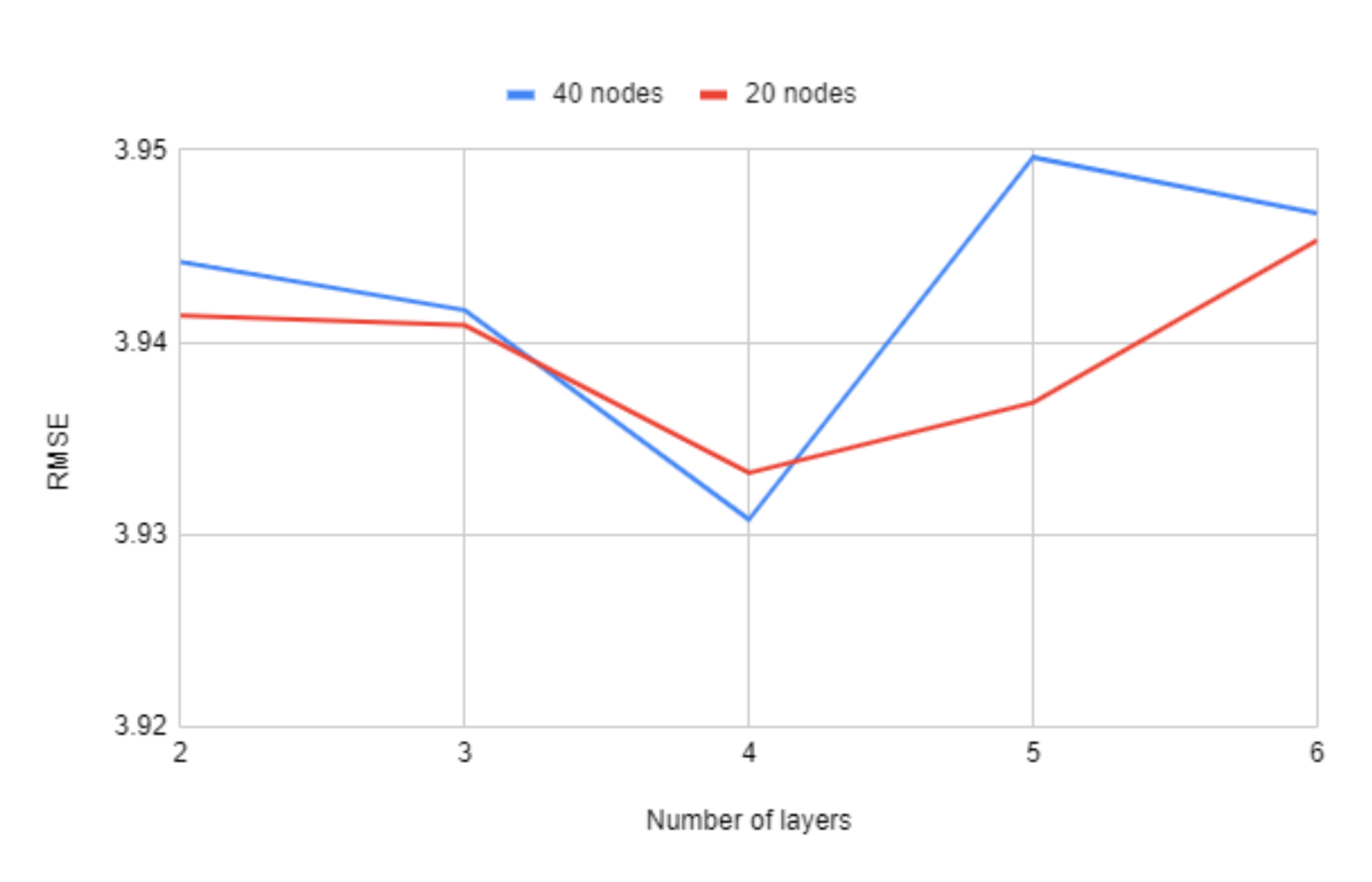 Sensors 21 04618 g008 550