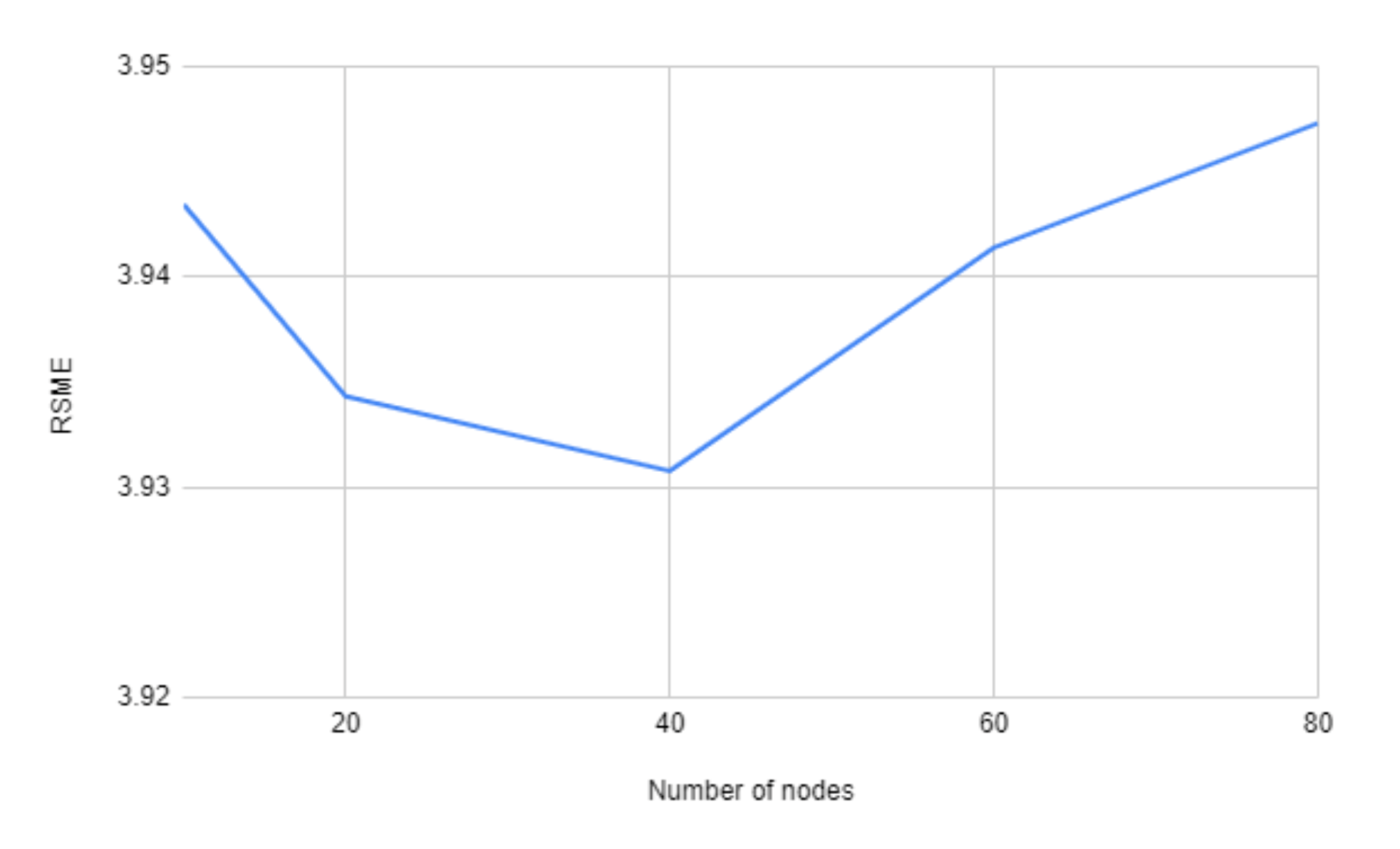 Sensors 21 04618 g009 550