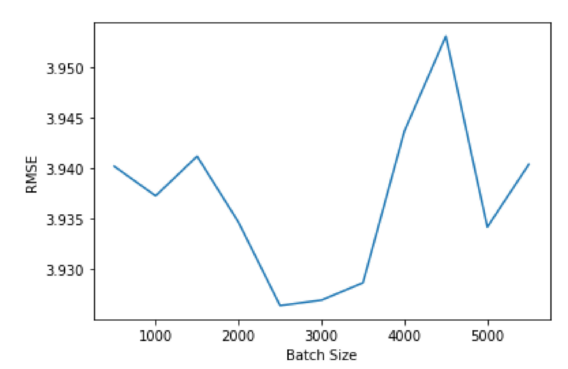 Sensors 21 04618 g010 550