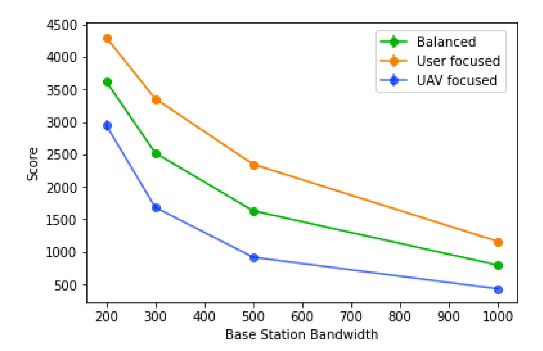 Sensors 21 04618 g017 550