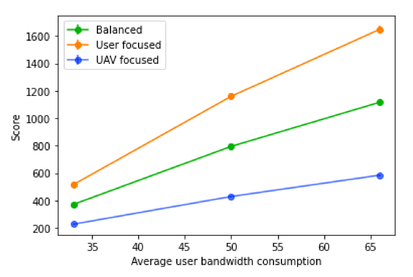Sensors 21 04618 g019 550